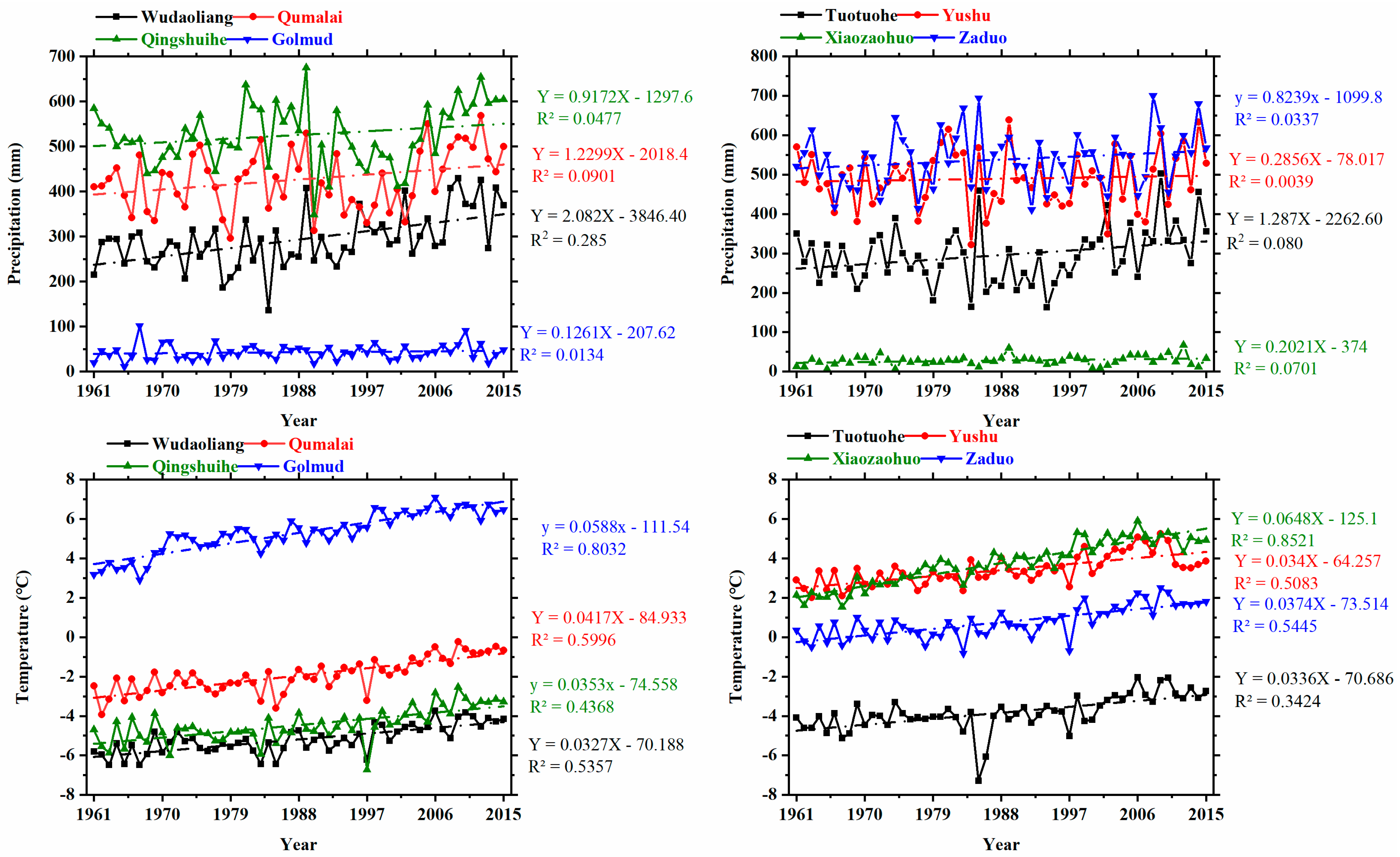 Water 12 00842 g003 Water 12 00842 g003