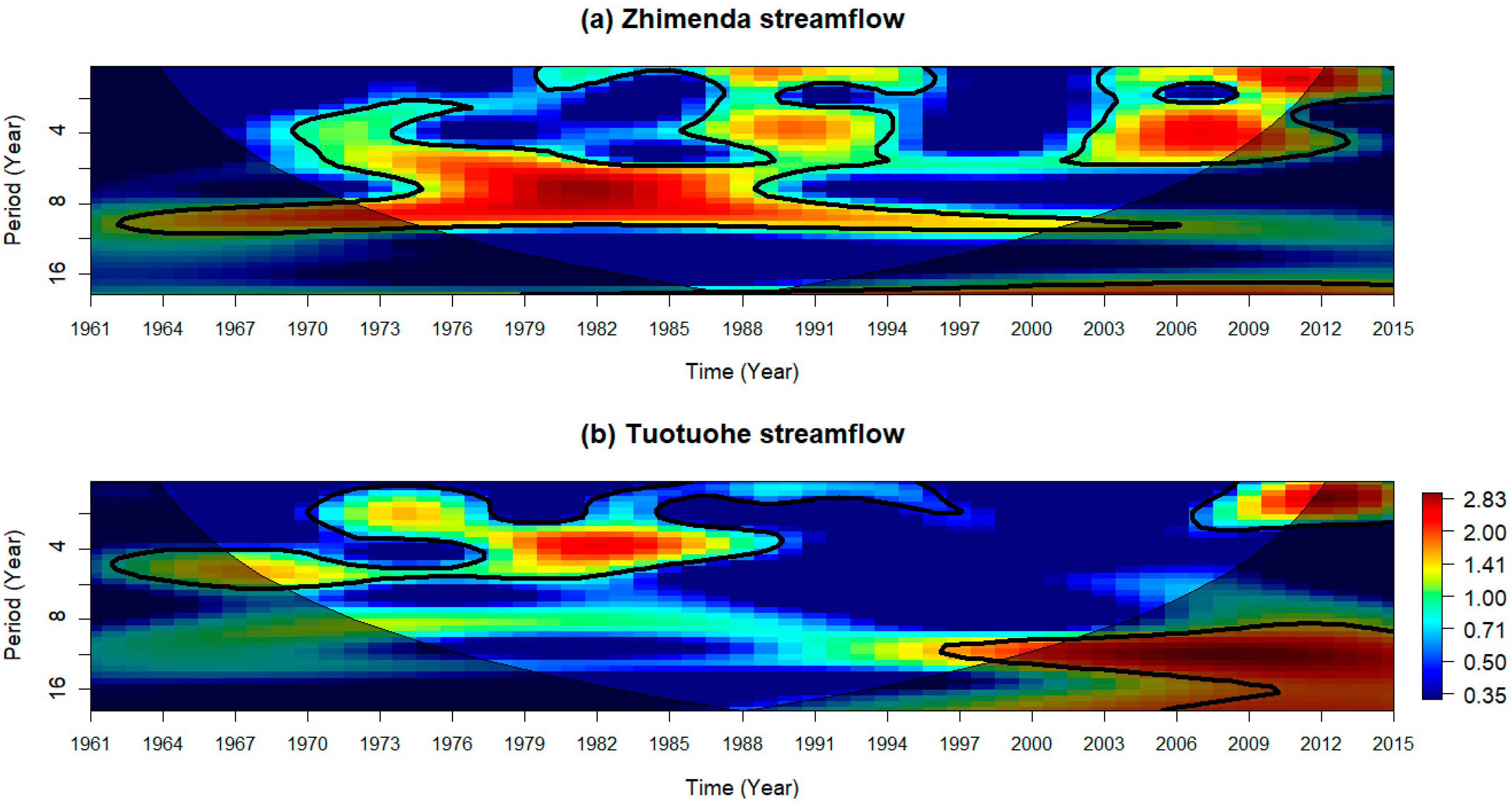 Water 12 00842 g009 Water 12 00842 g009