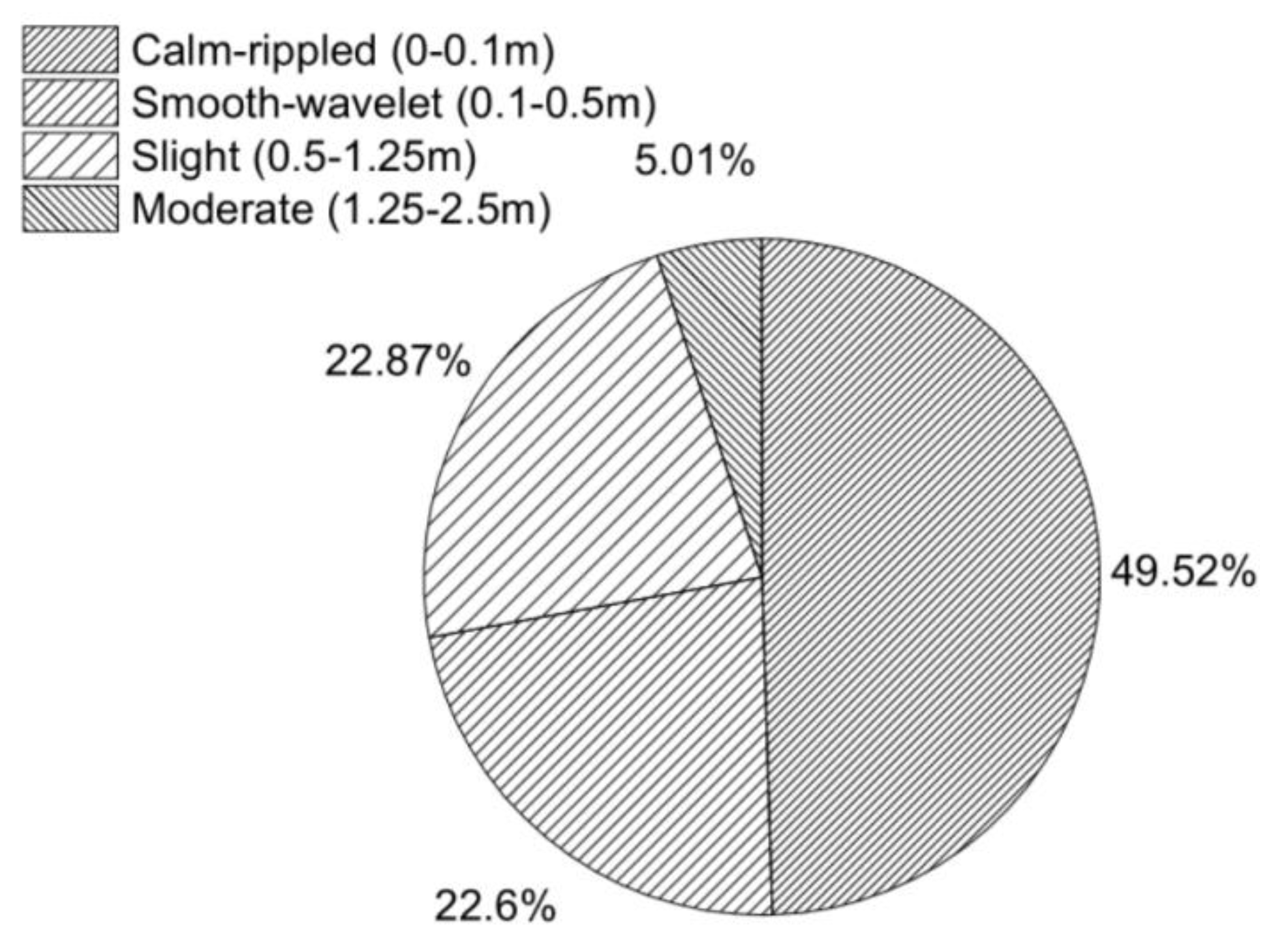 Water 12 00845 g004 Water 12 00845 g004