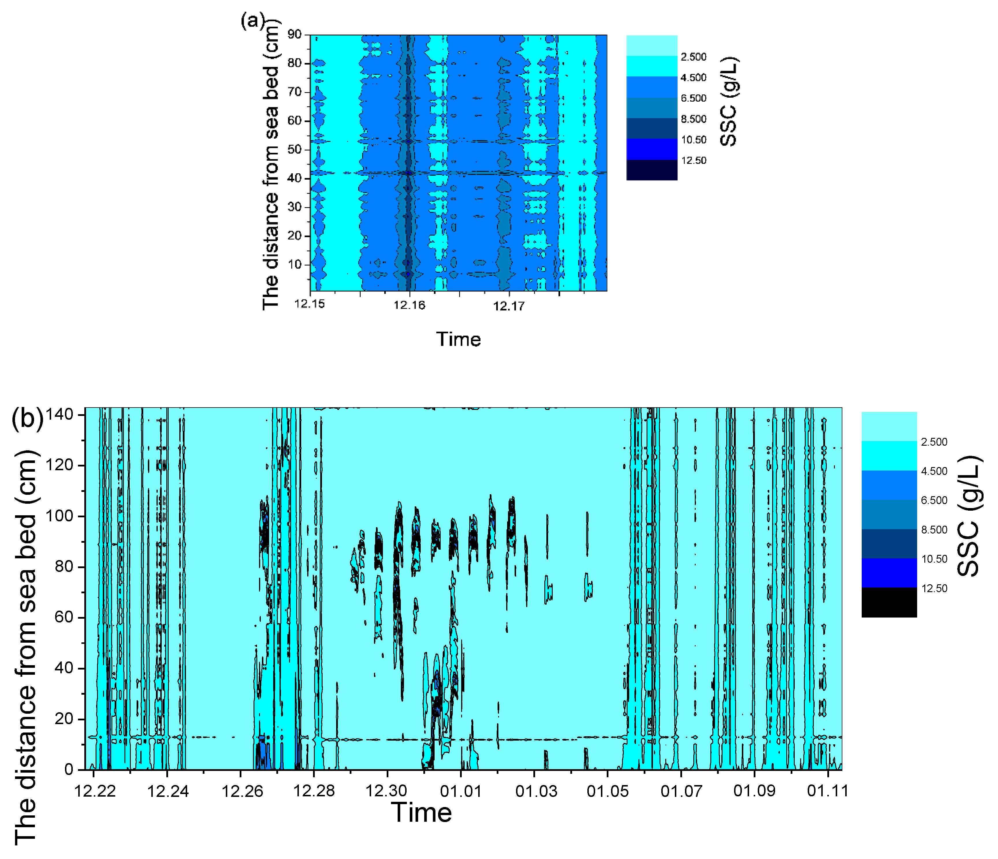 Water 12 00845 g006 Water 12 00845 g006