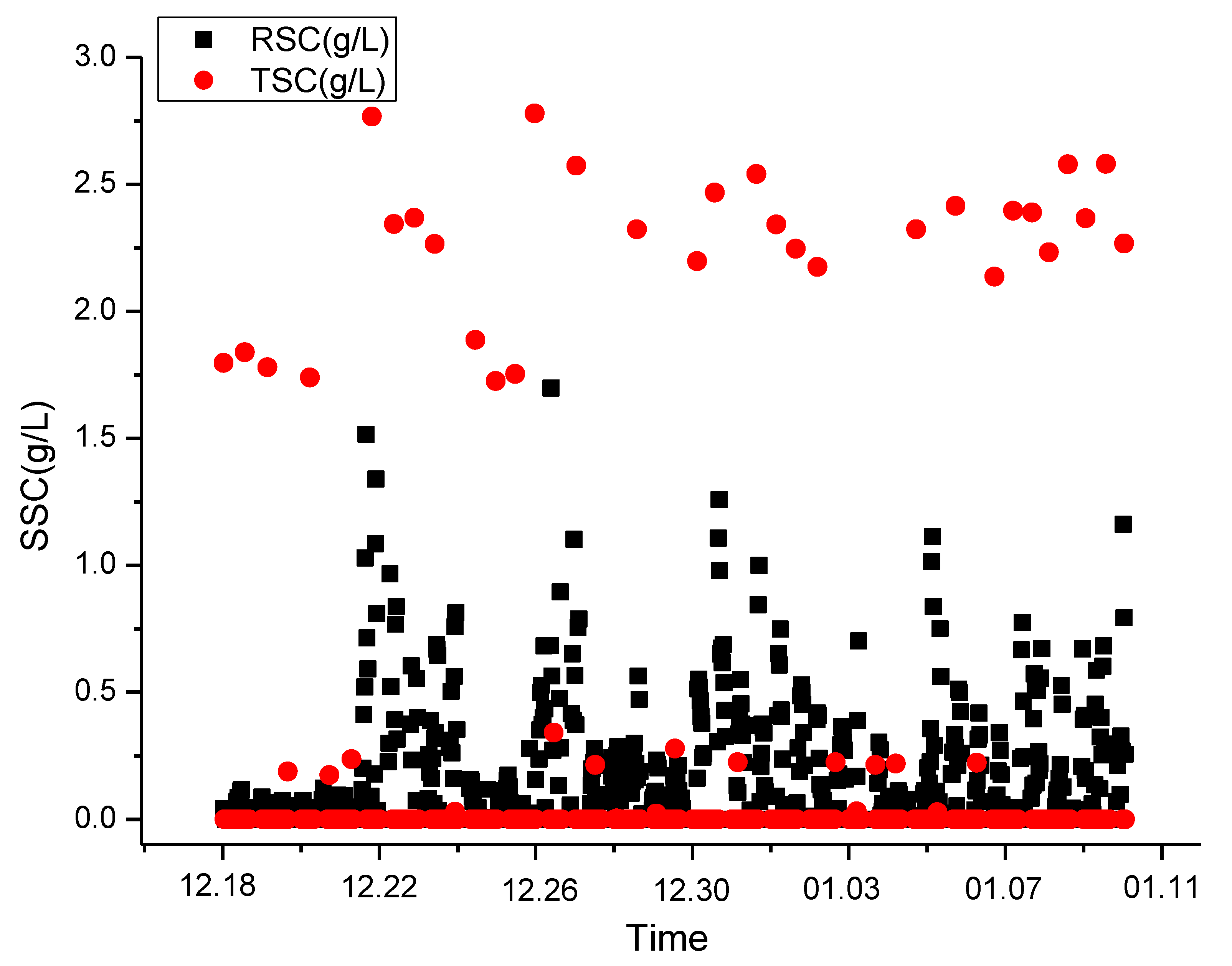 Water 12 00845 g007 Water 12 00845 g007