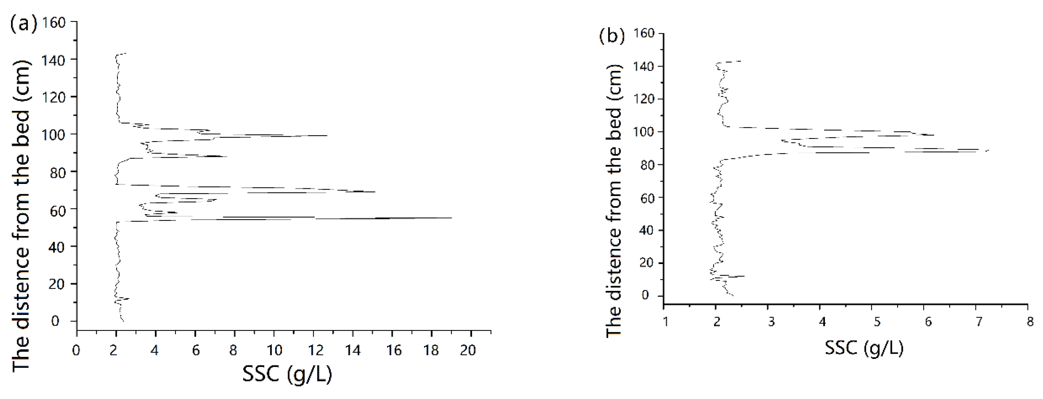 Water 12 00845 g013 Water 12 00845 g013