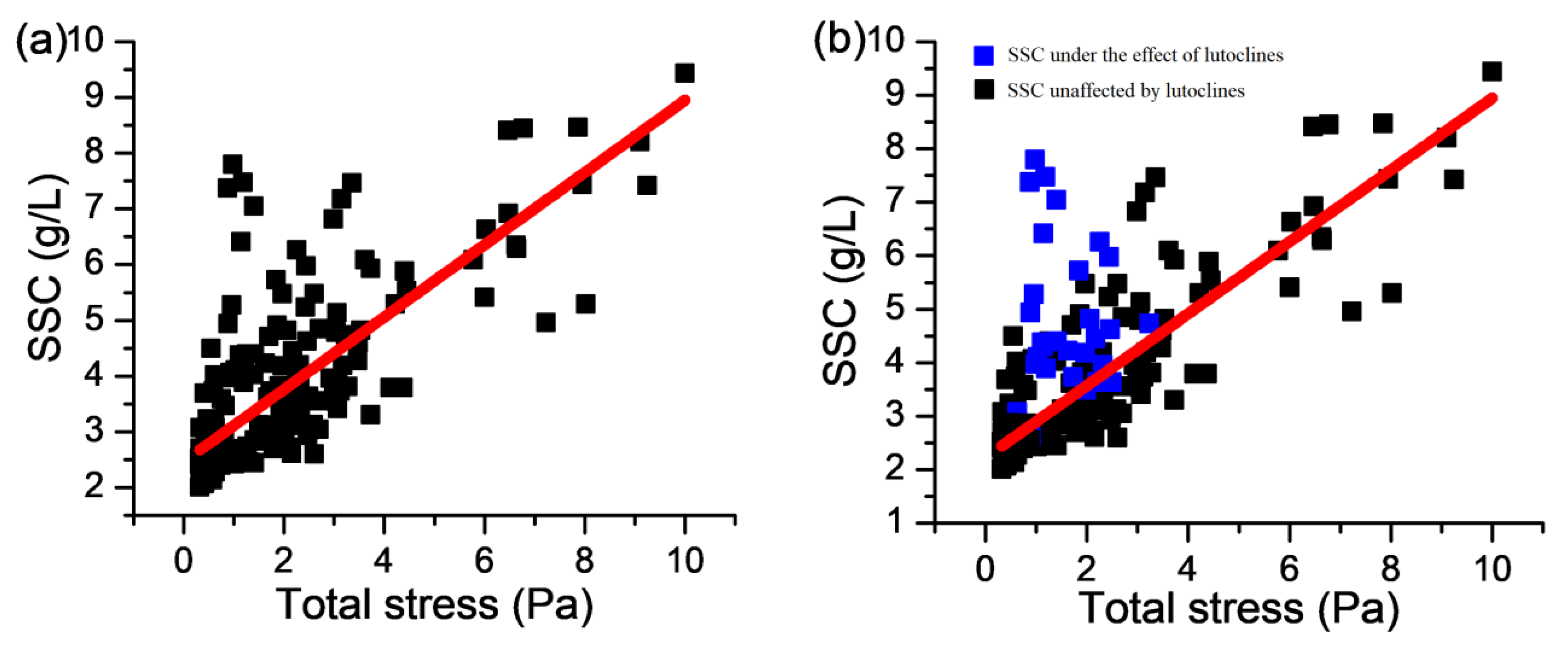 Water 12 00845 g014 Water 12 00845 g014
