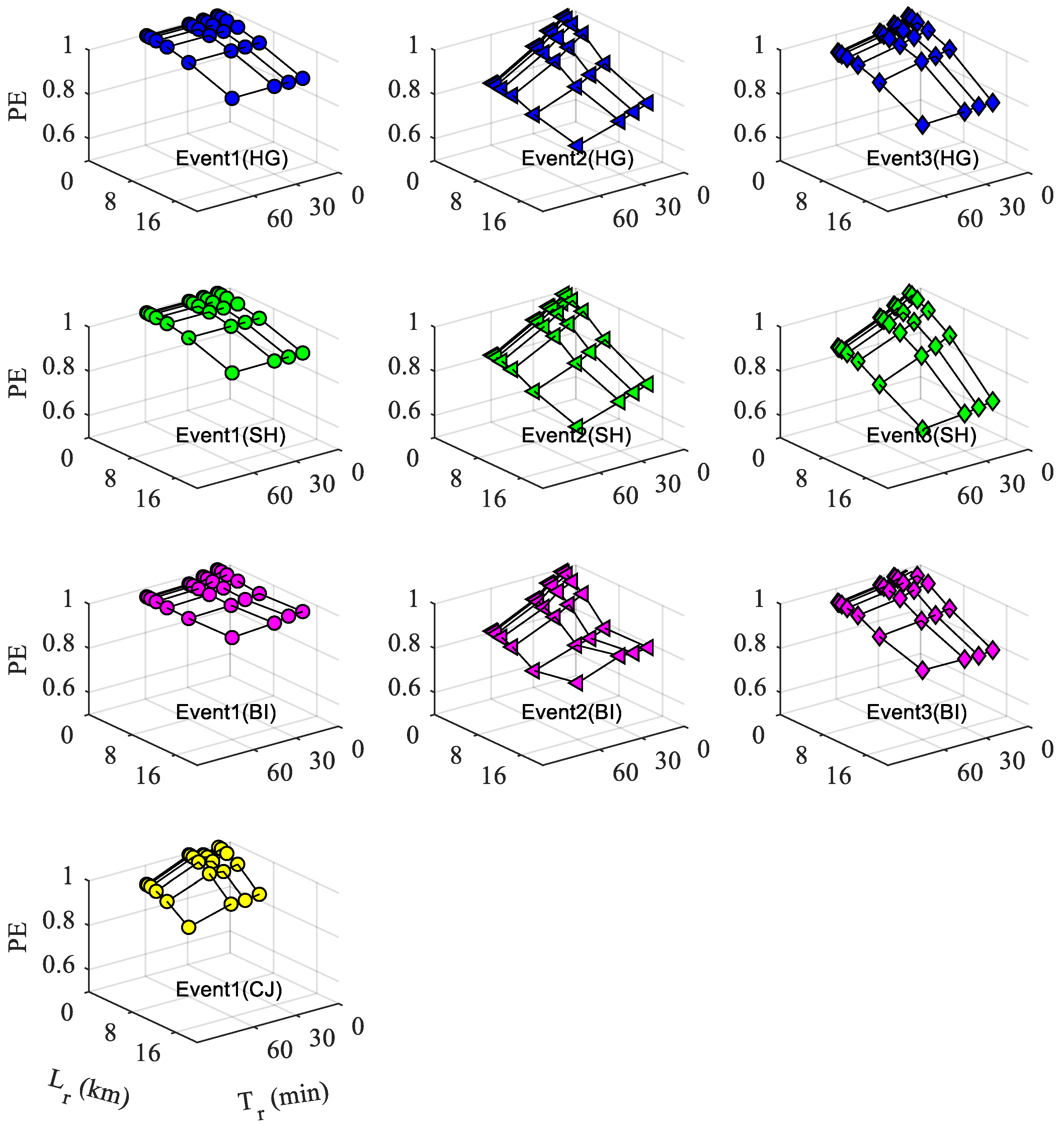 Water 12 00846 g006 Water 12 00846 g006
