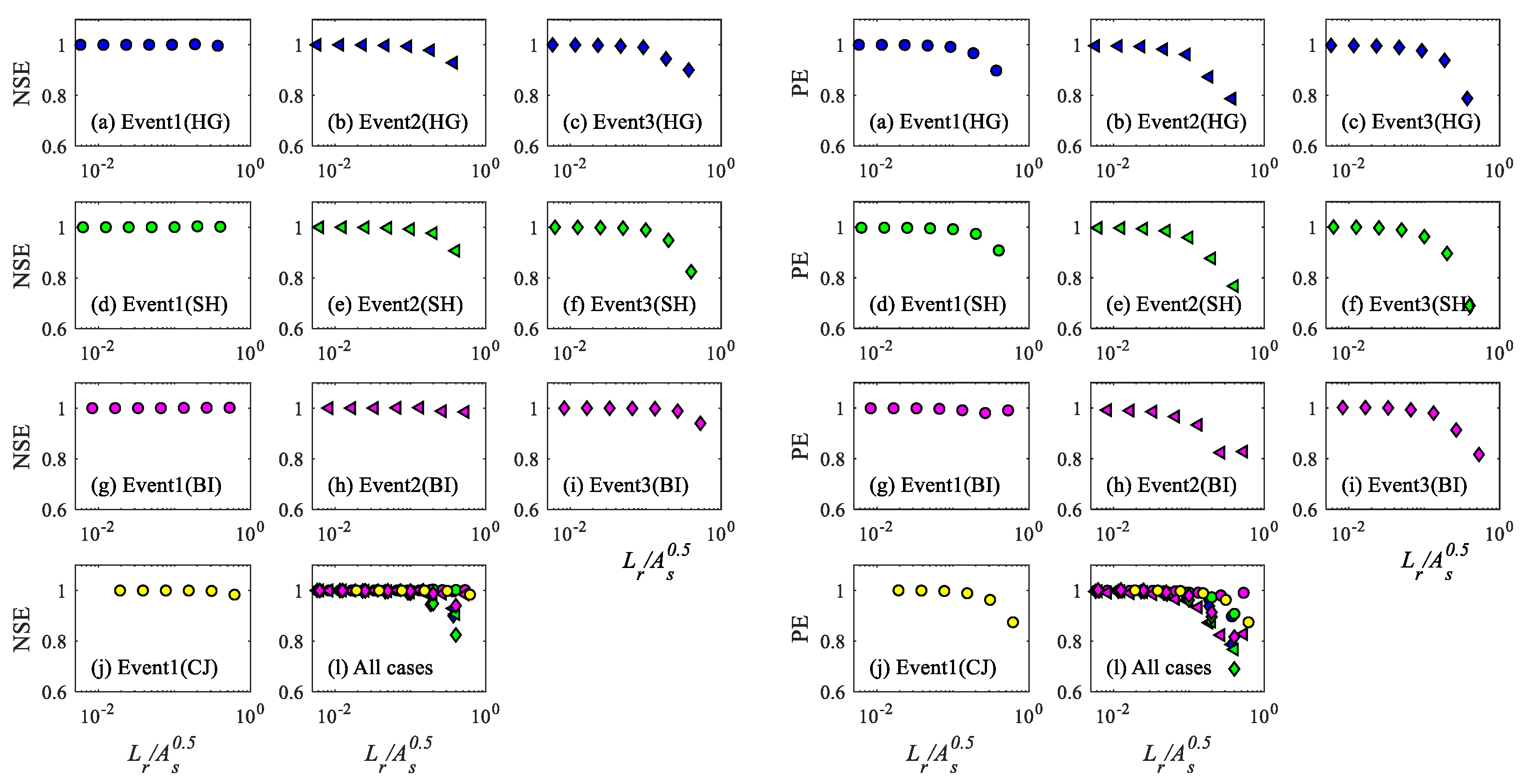 Water 12 00846 g007 Water 12 00846 g007