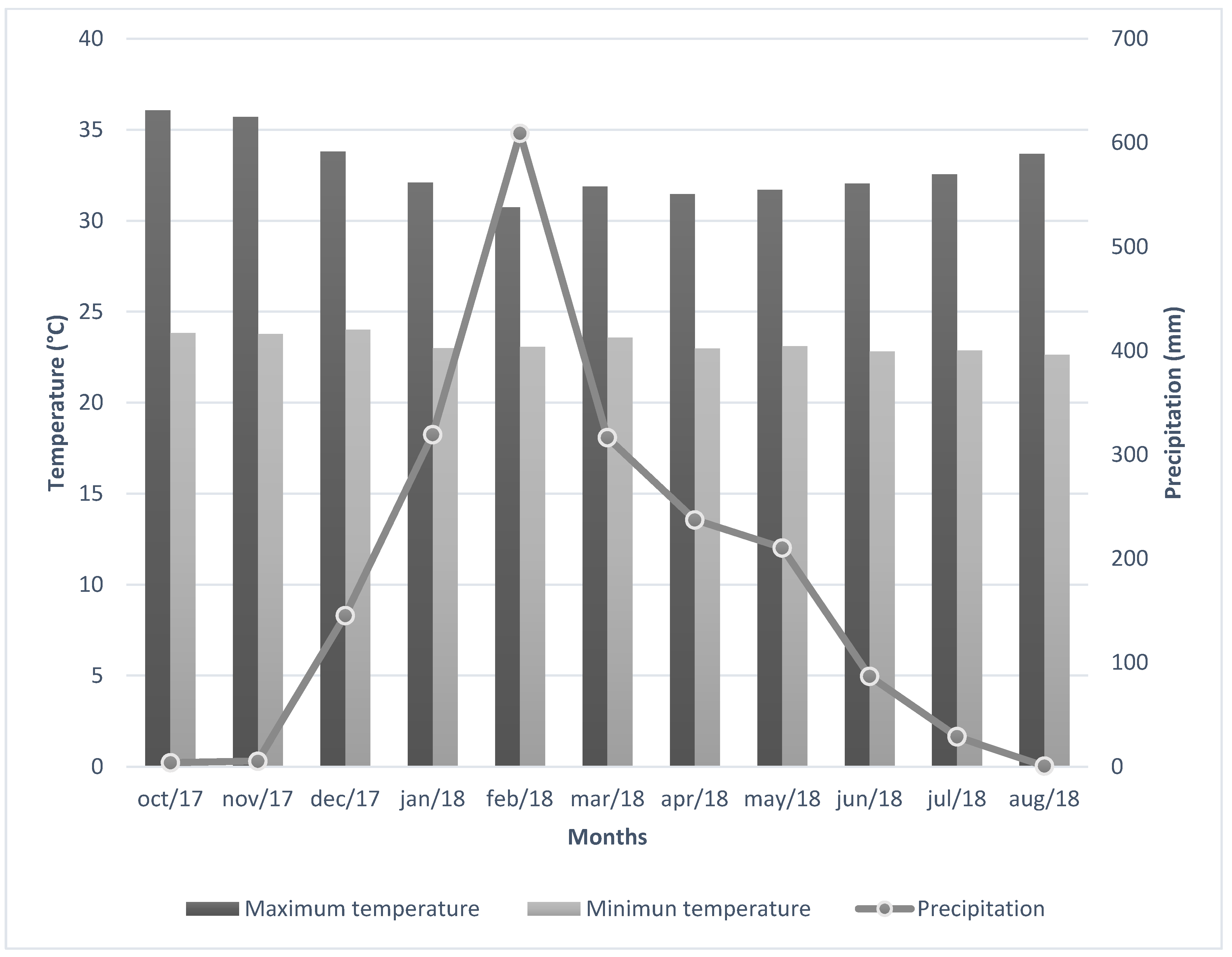 Water 12 00851 g002 Water 12 00851 g002