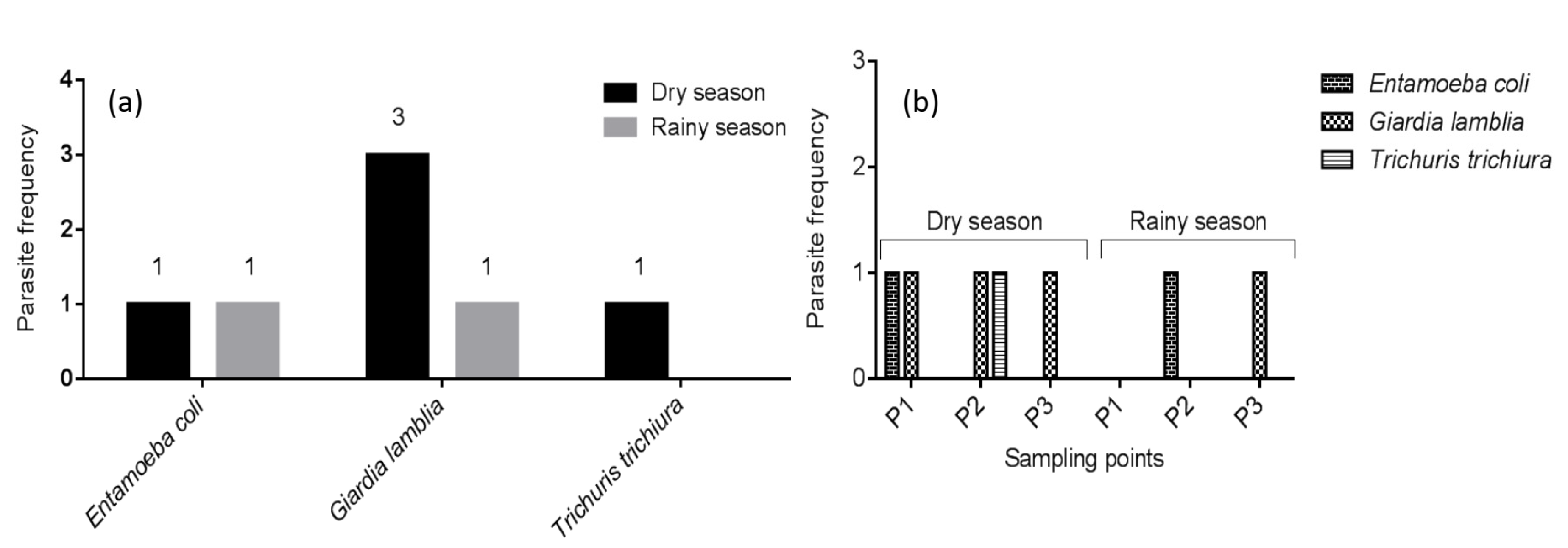 Water 12 00851 g005 Water 12 00851 g005