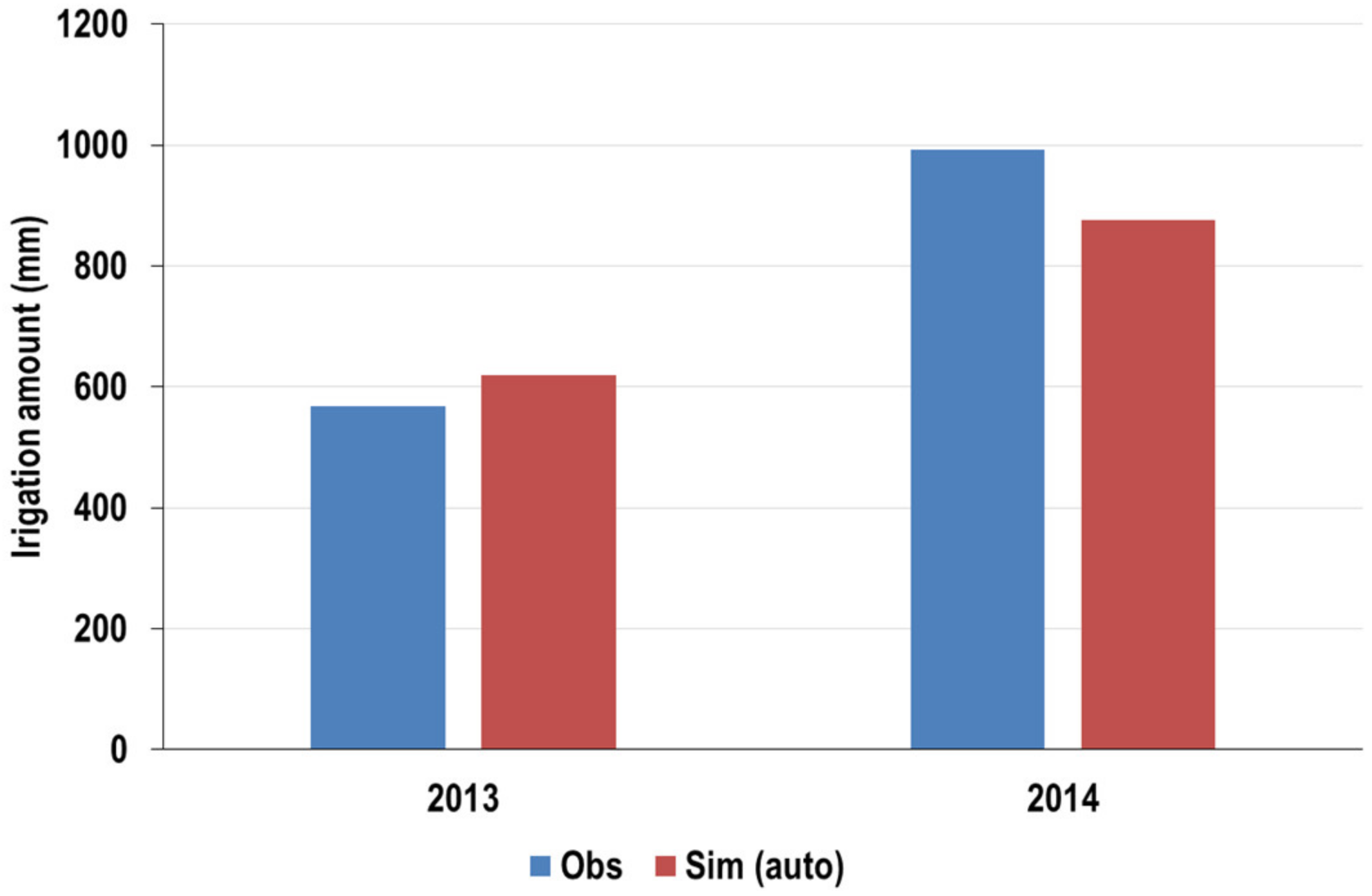 Water 12 00852 g005 Water 12 00852 g005
