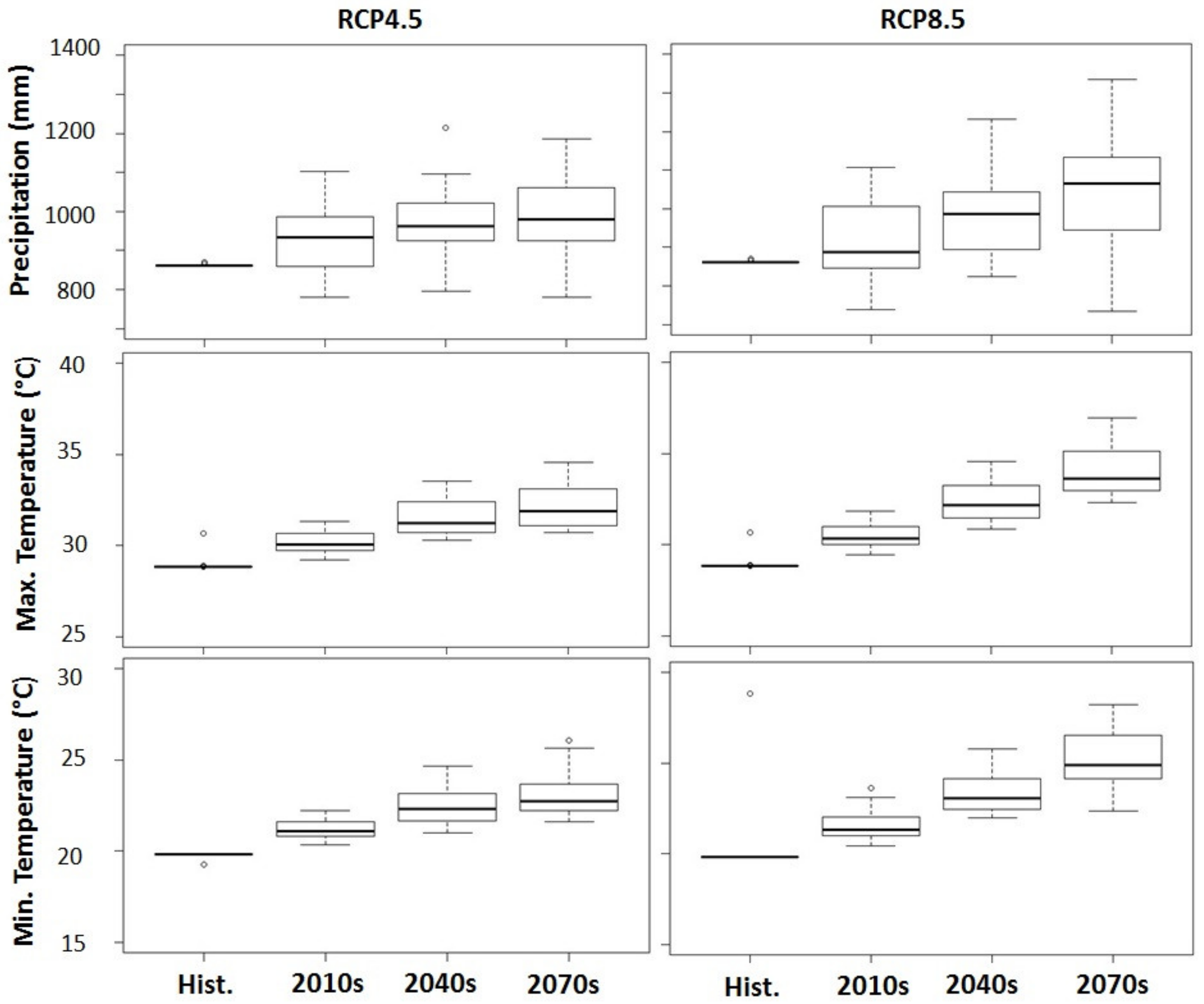 Water 12 00852 g006 Water 12 00852 g006