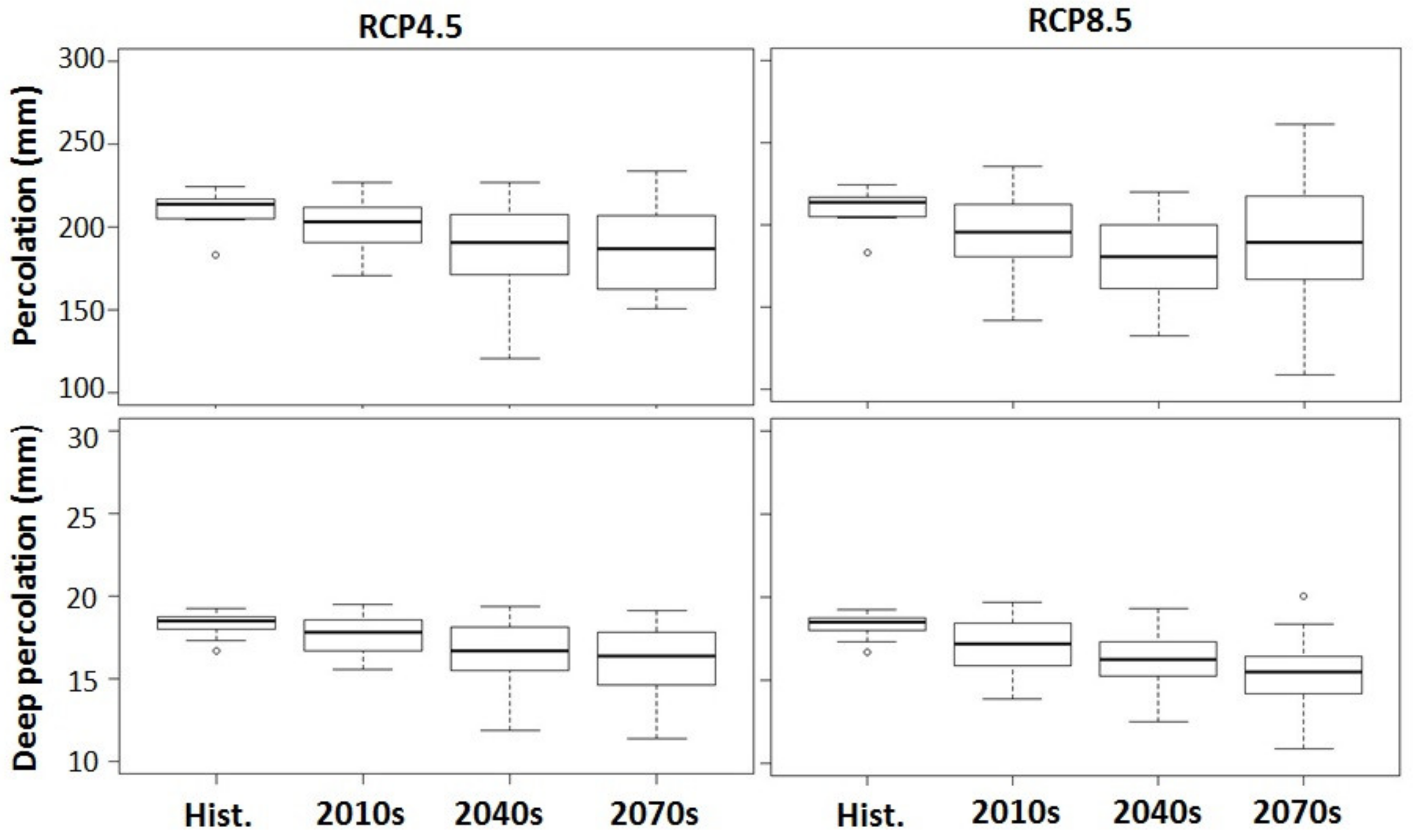 Water 12 00852 g009 Water 12 00852 g009