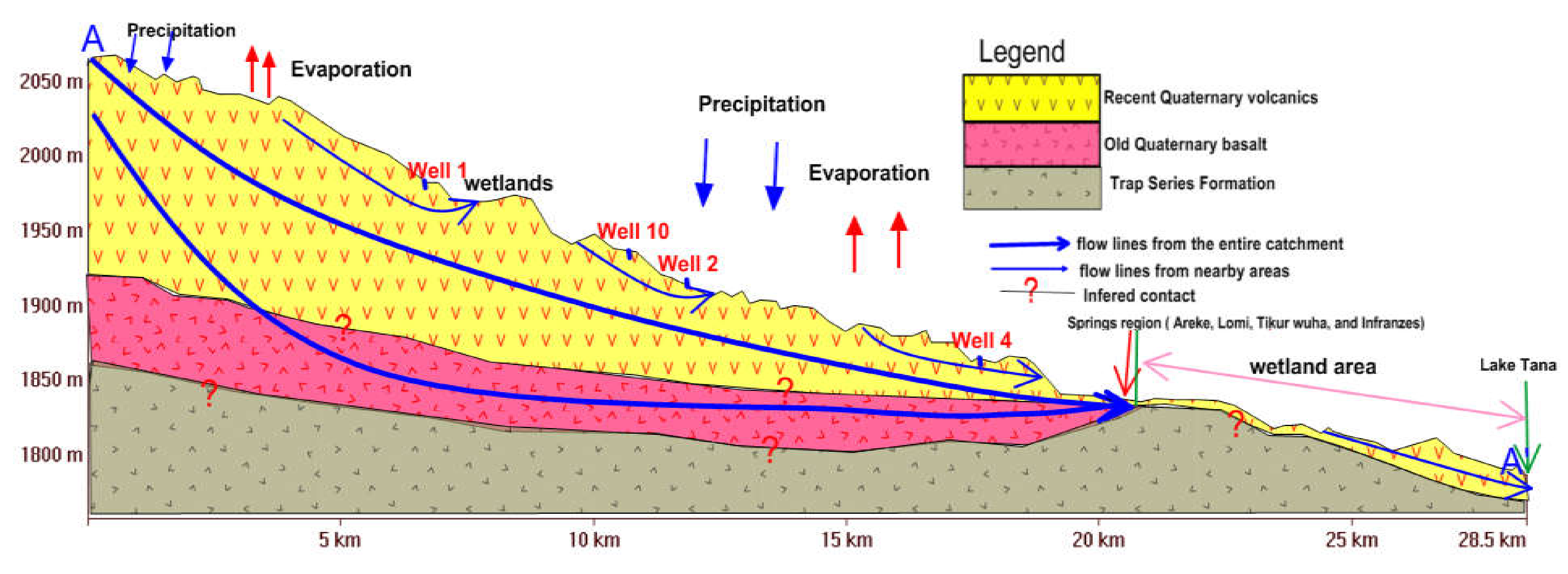 Water 12 00853 g010 Water 12 00853 g010
