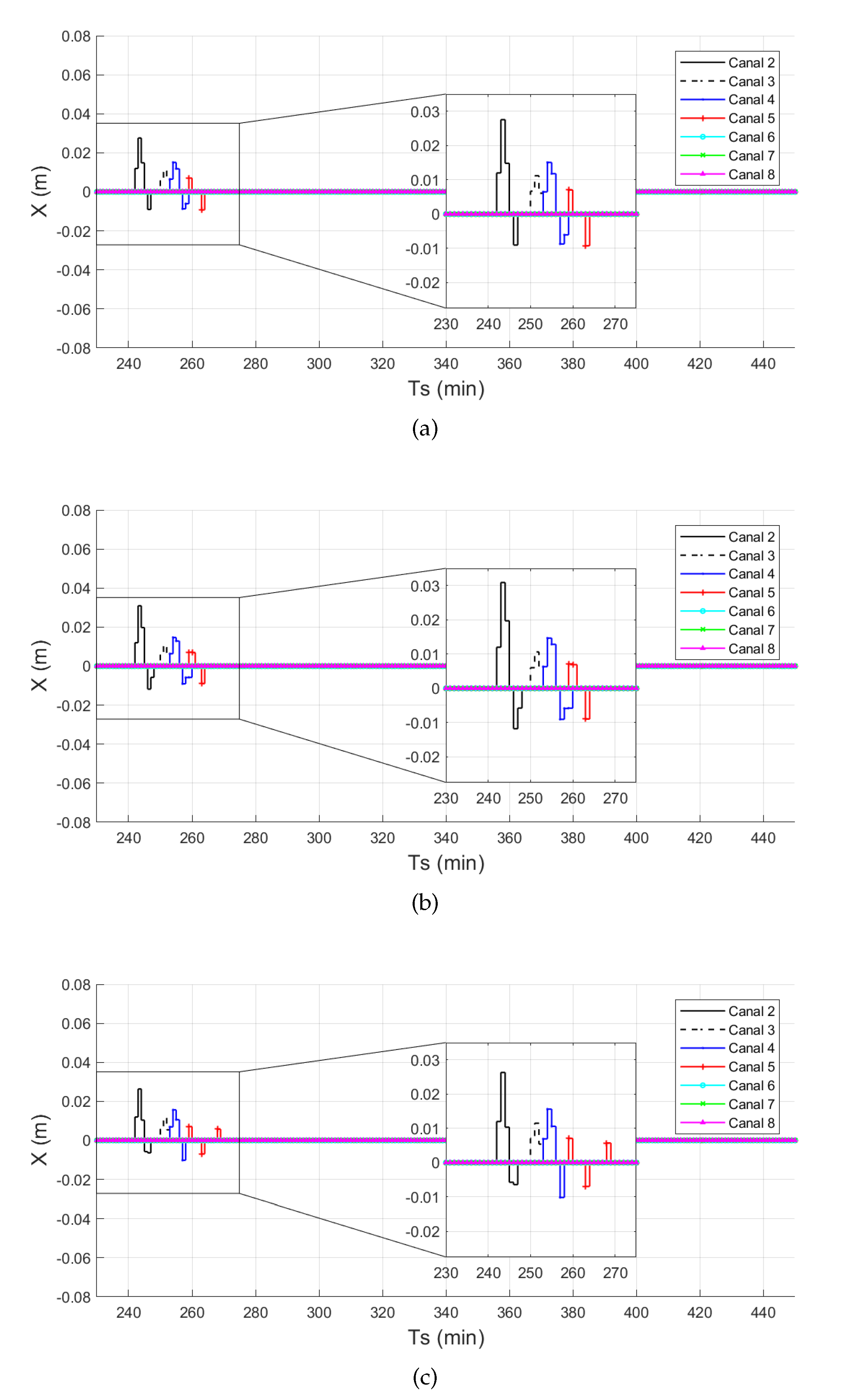 Water 12 00855 g002 Water 12 00855 g002