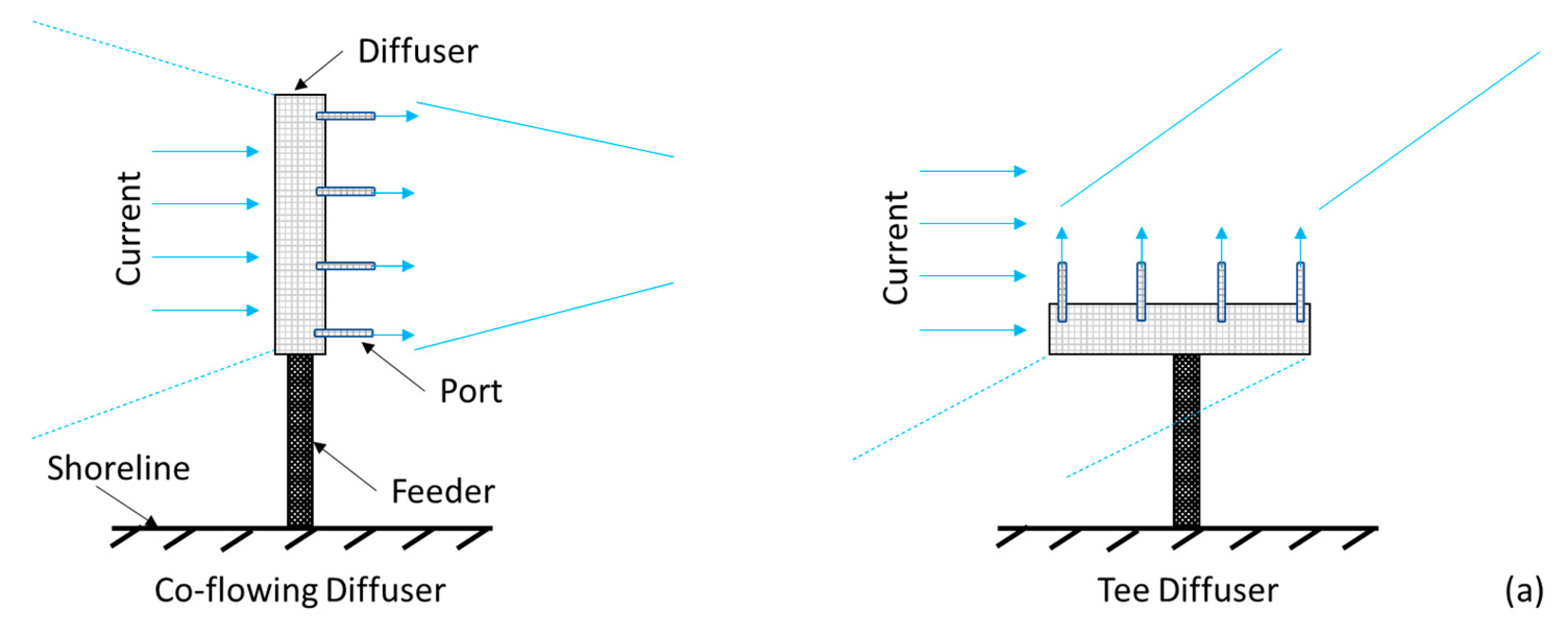 Water 12 00856 g014a
