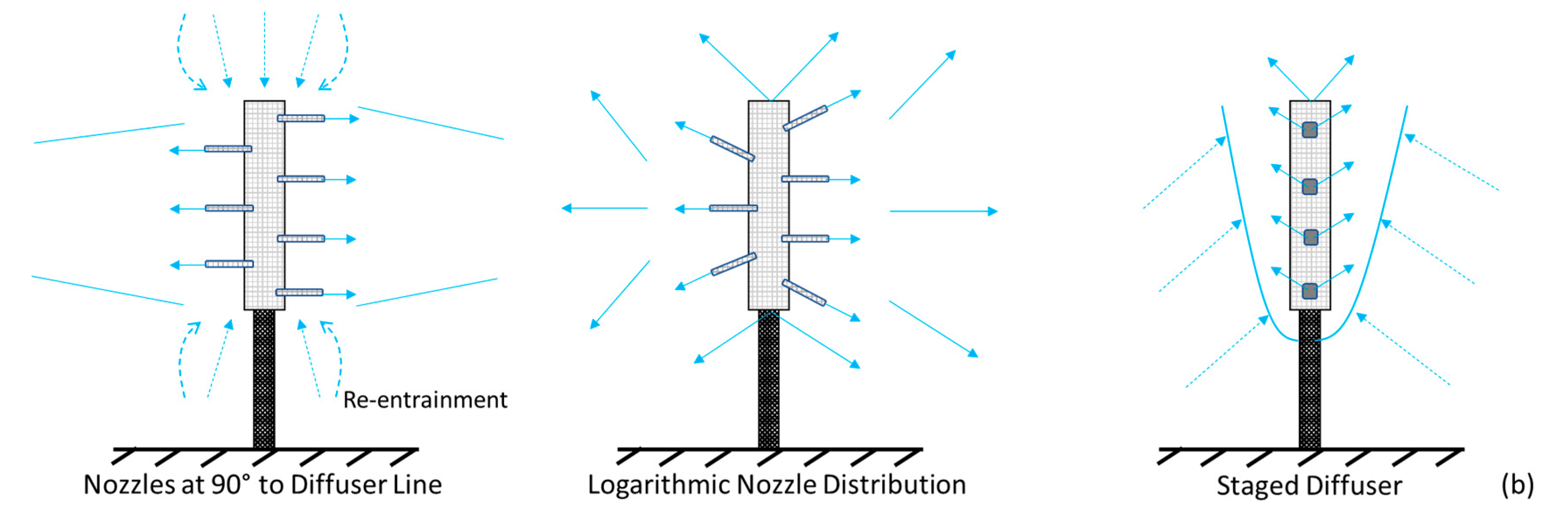 Water 12 00856 g014b