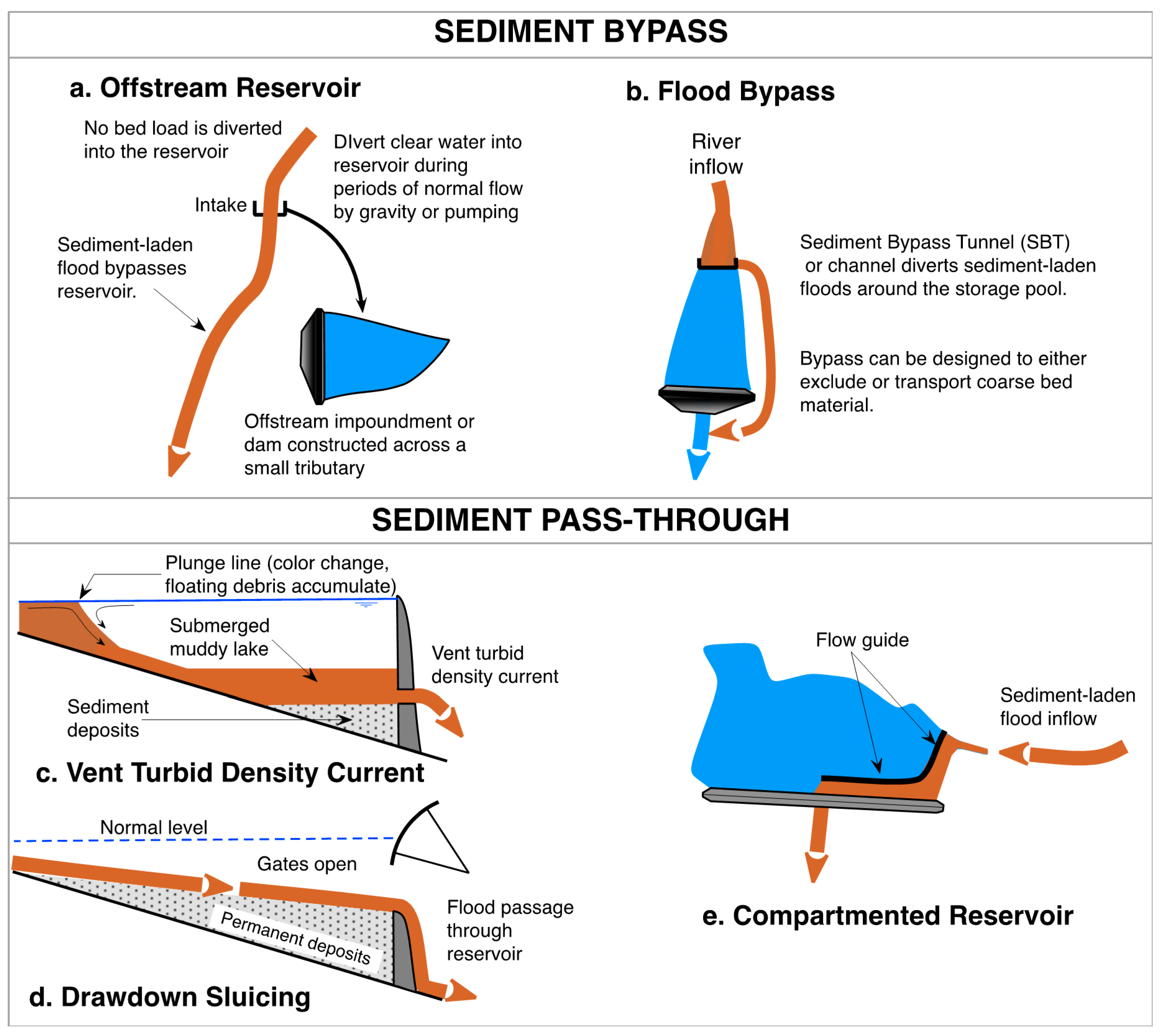 Water 12 00861 g003 Water 12 00861 g003