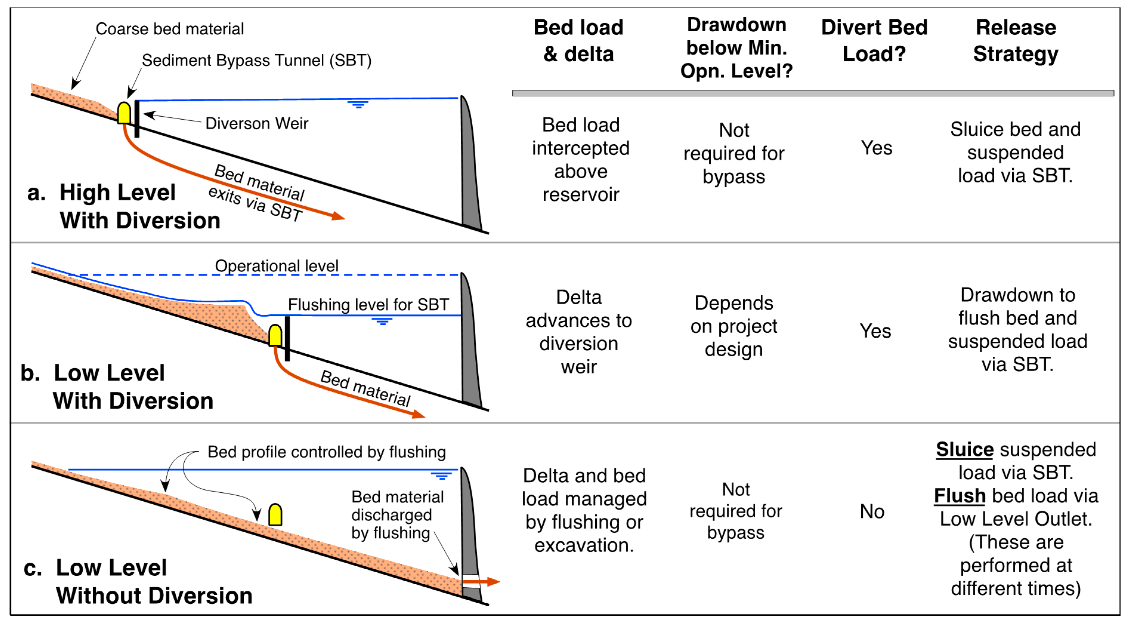 Water 12 00861 g004 Water 12 00861 g004