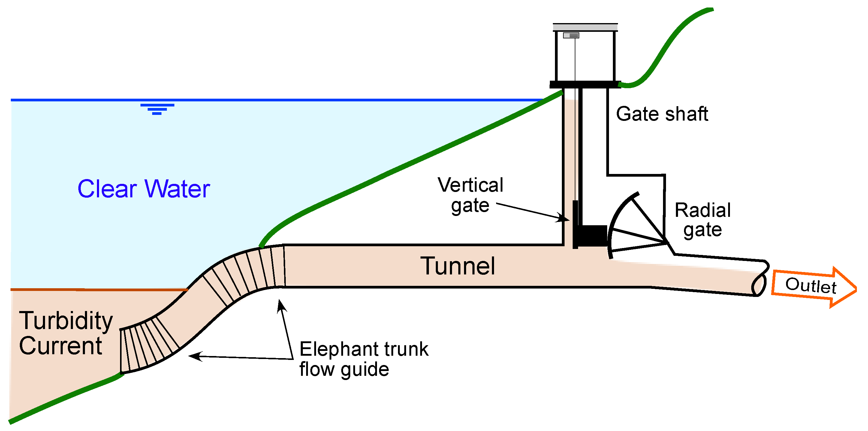 Water 12 00861 g009 Water 12 00861 g009