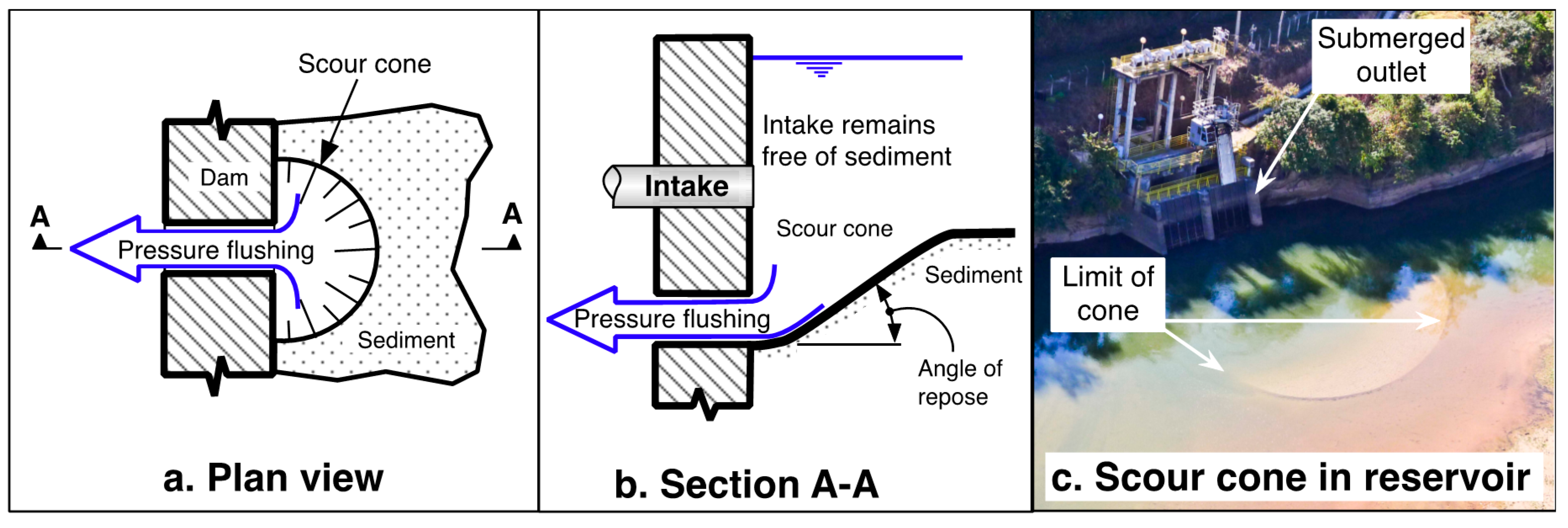 Water 12 00861 g010 Water 12 00861 g010