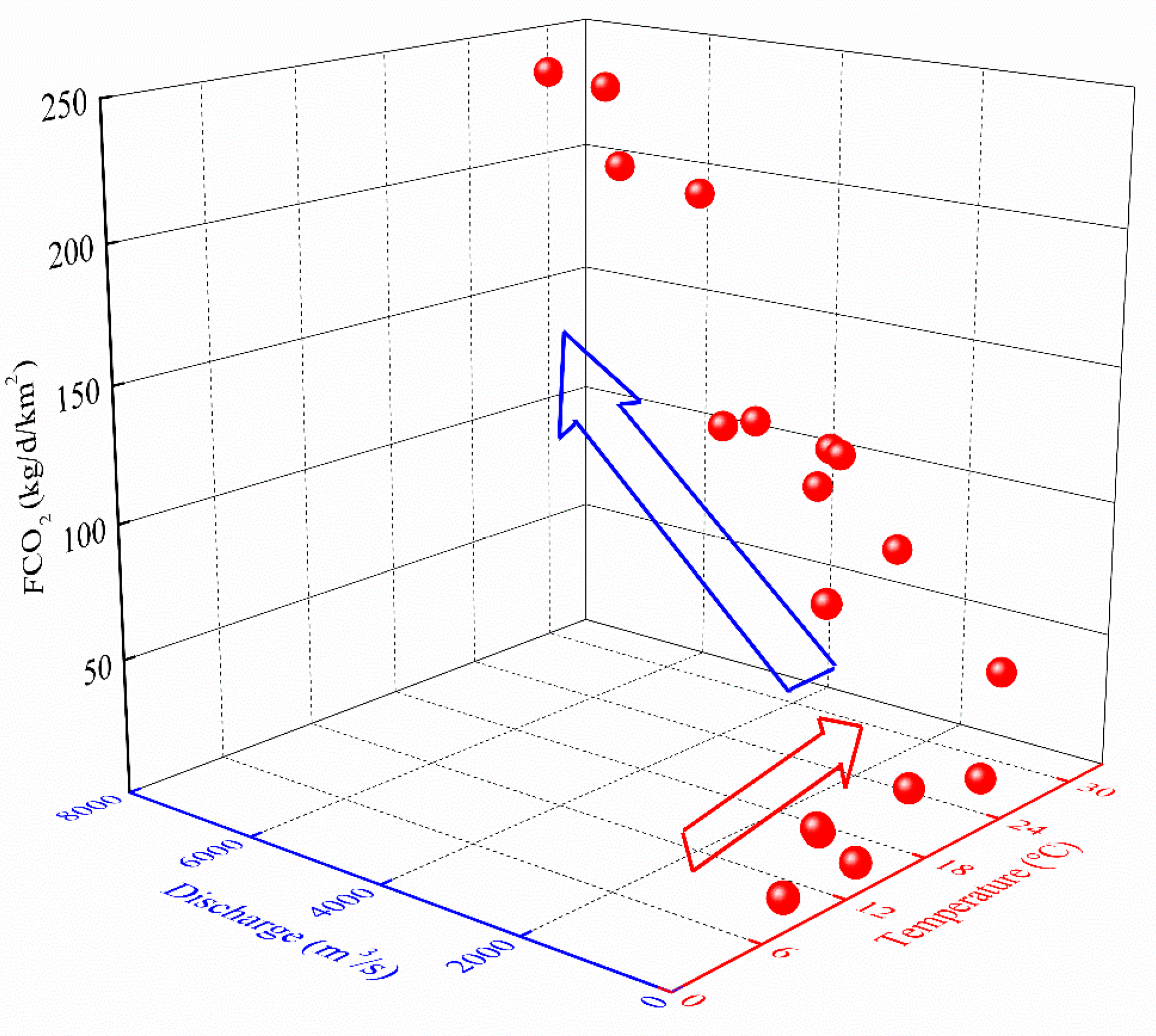 Water 12 00862 g008 Water 12 00862 g008