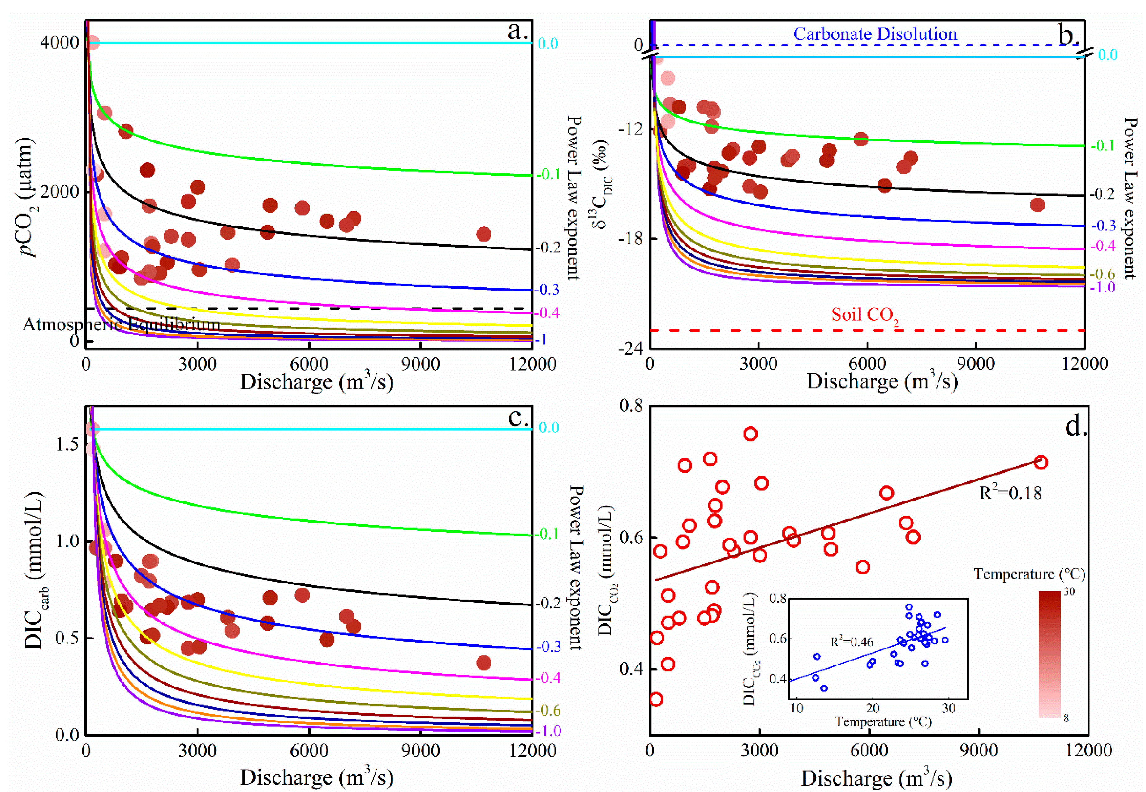 Water 12 00862 g009 Water 12 00862 g009