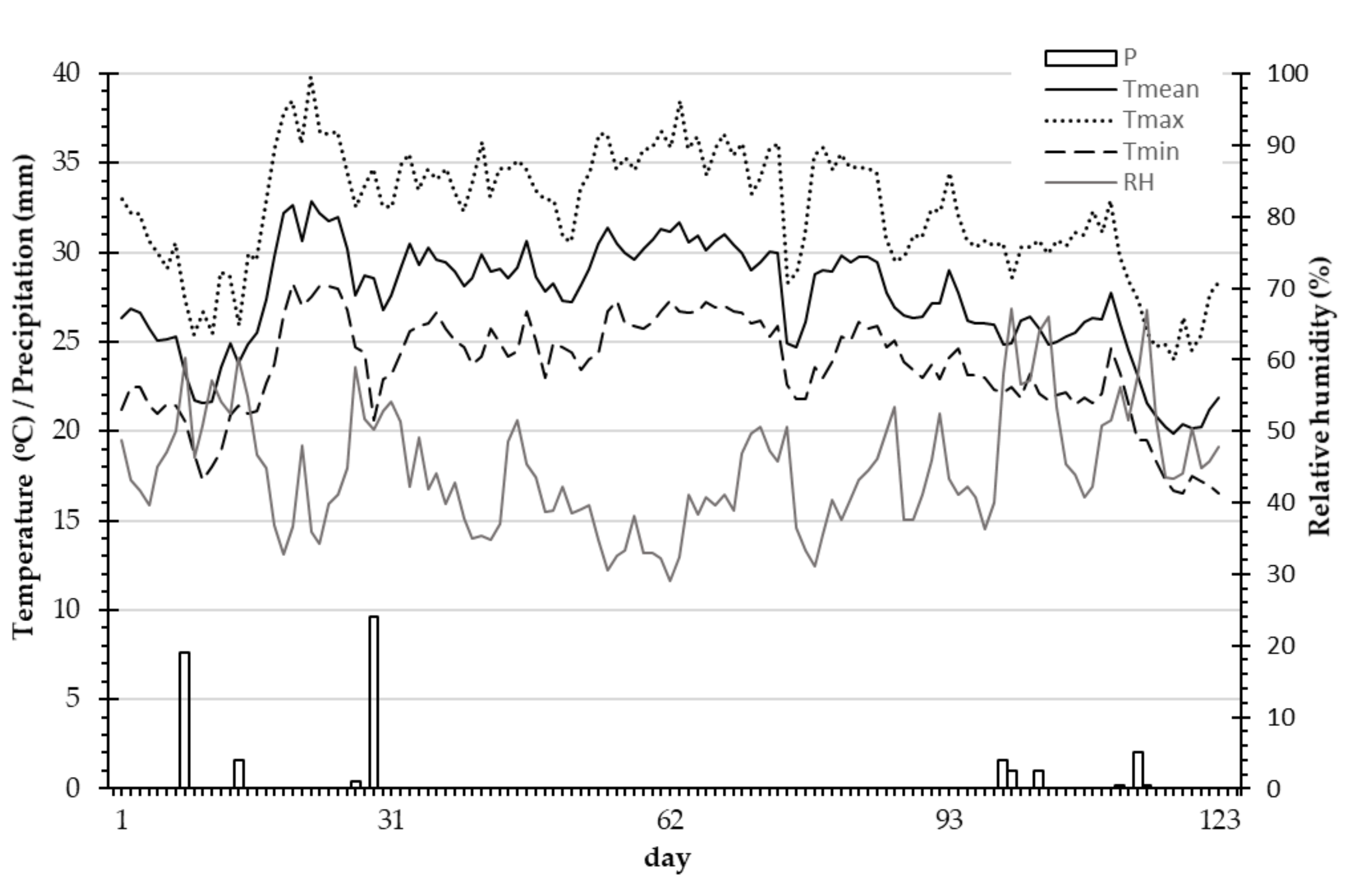 Water 12 00863 g001 Water 12 00863 g001