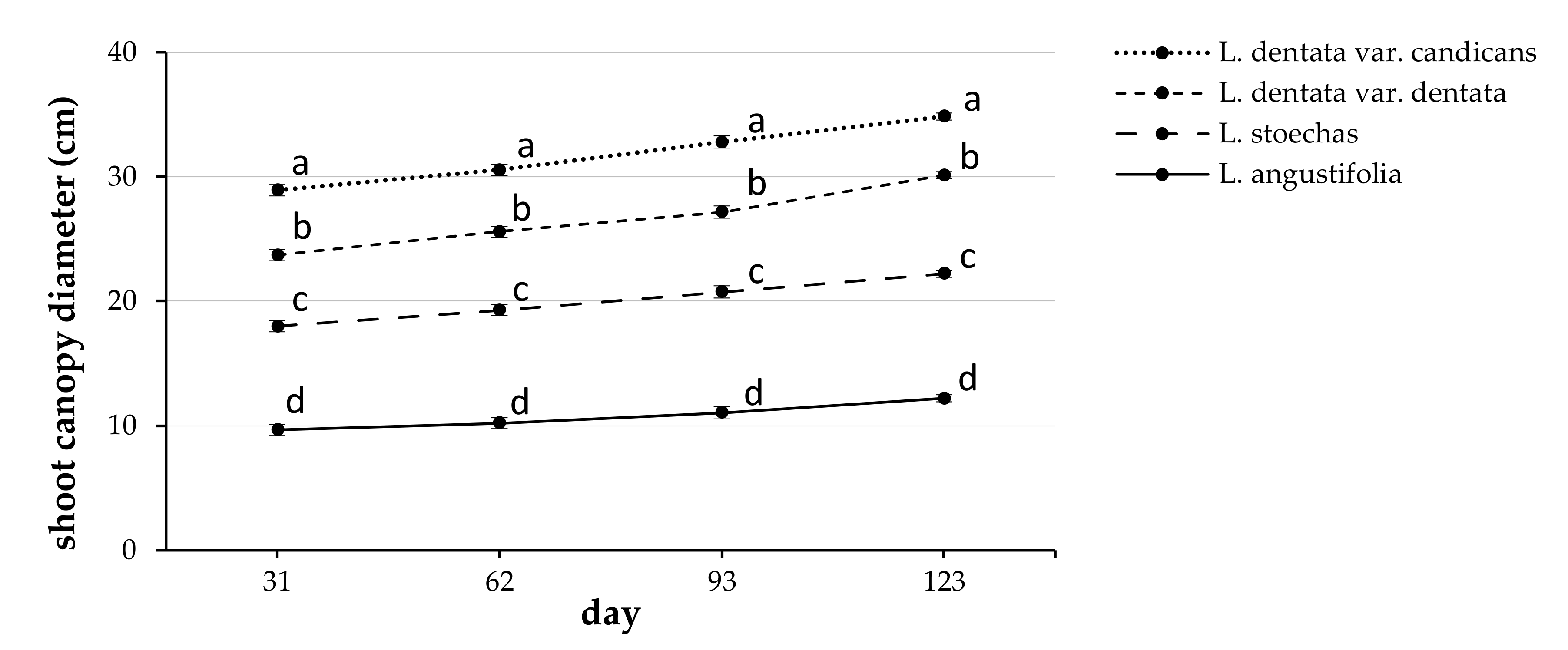 Water 12 00863 g006 Water 12 00863 g006