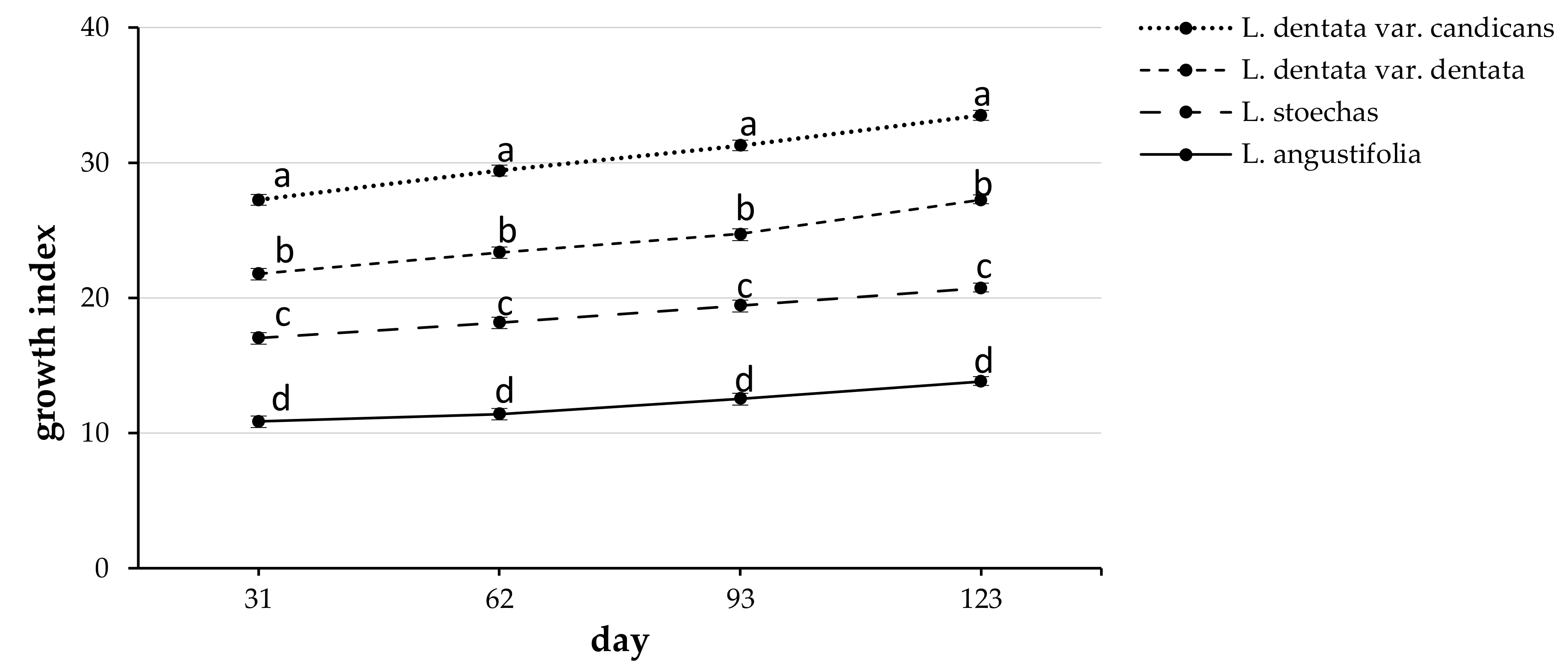 Water 12 00863 g007 Water 12 00863 g007