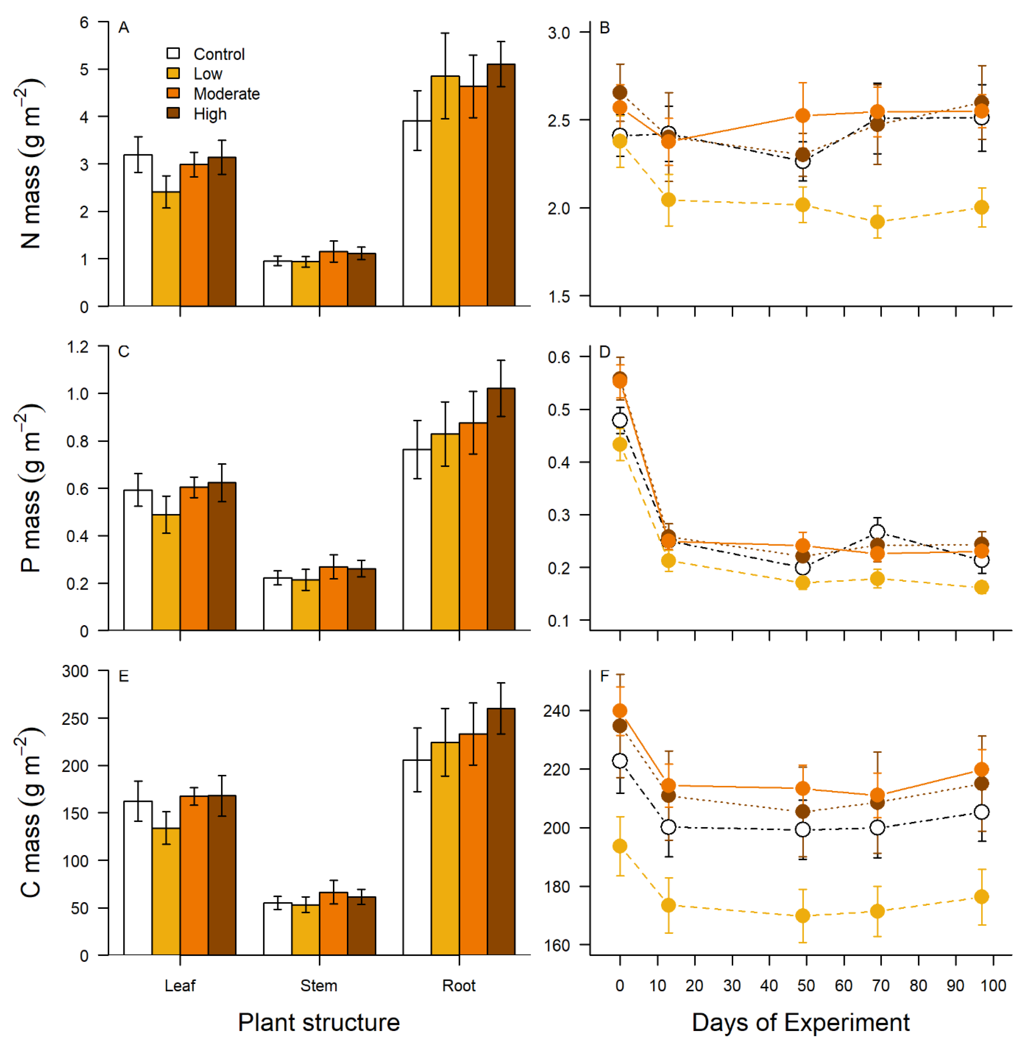 Water 12 00875 g003 Water 12 00875 g003