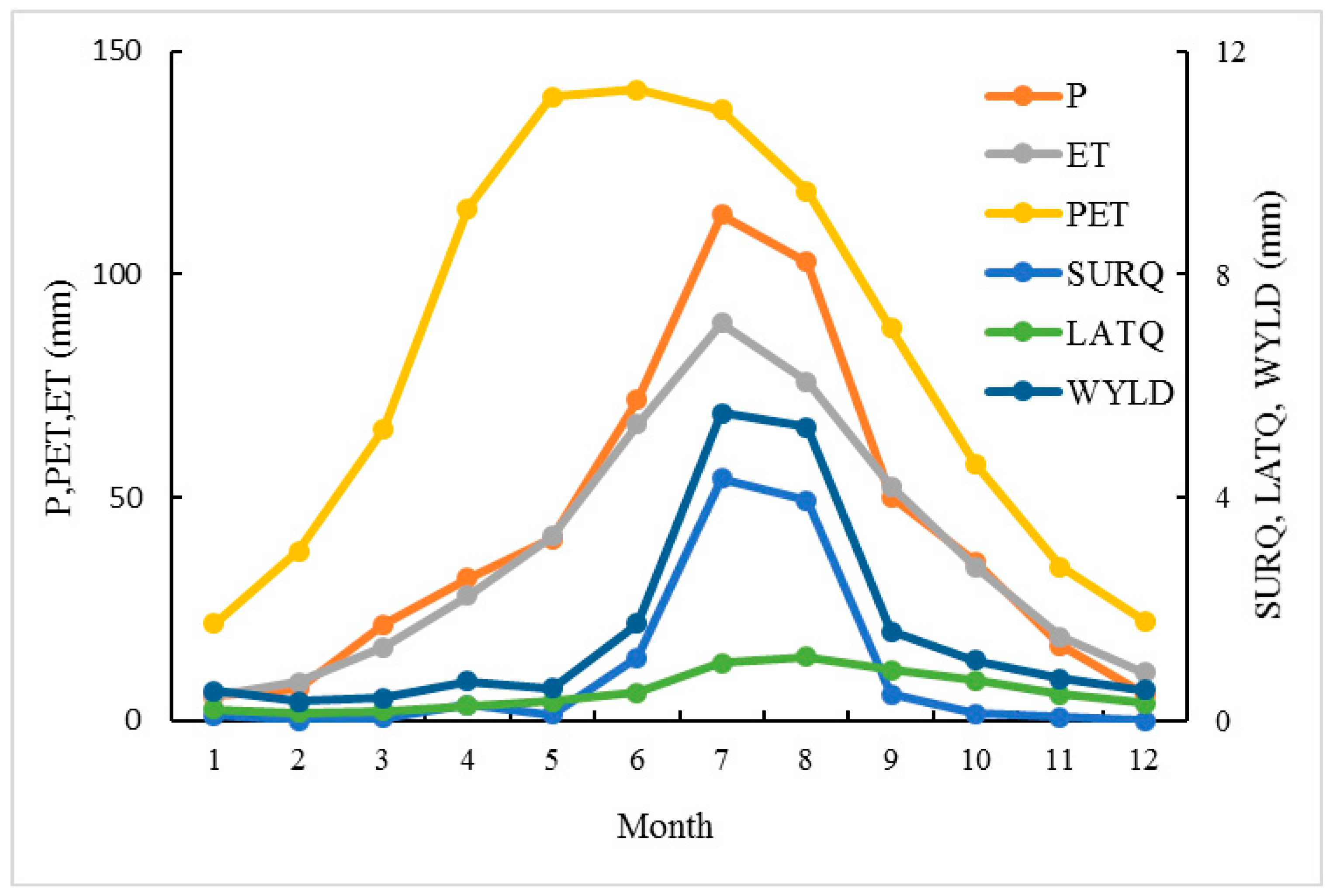 Water 12 00878 g006 Water 12 00878 g006