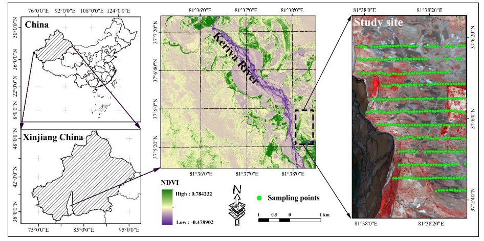 Water 12 00880 g001 Water 12 00880 g001