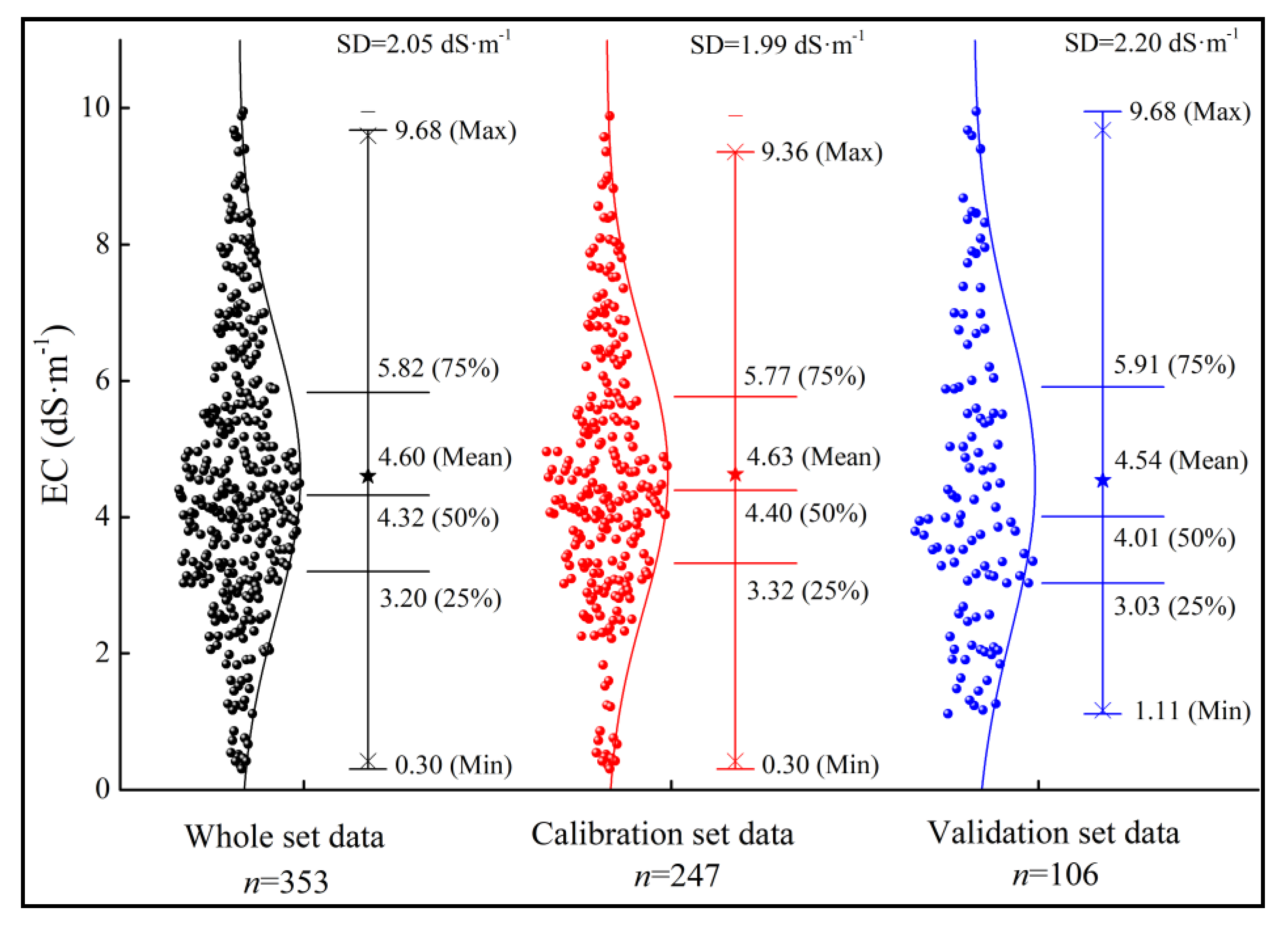 Water 12 00880 g003 Water 12 00880 g003