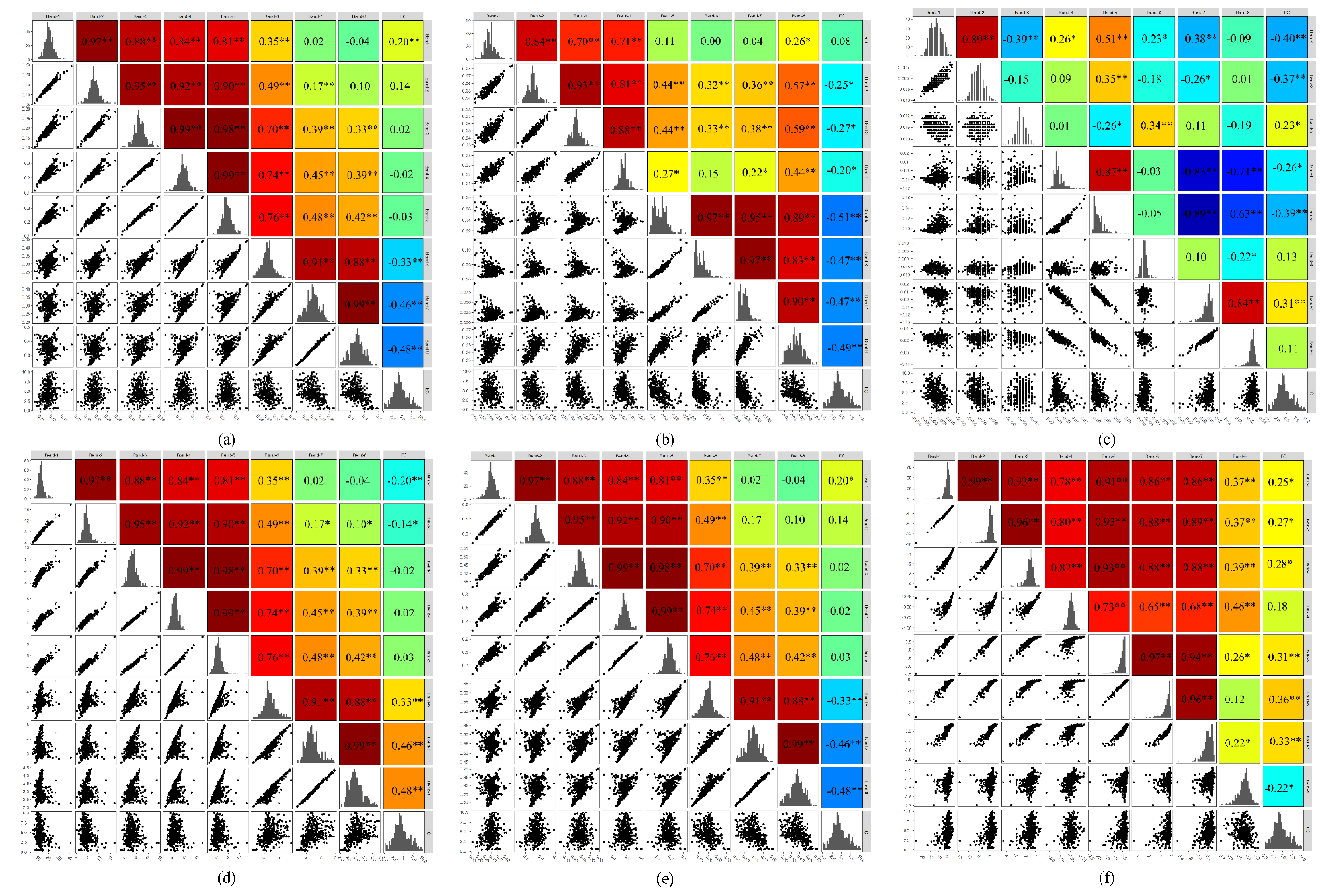 Water 12 00880 g004 Water 12 00880 g004