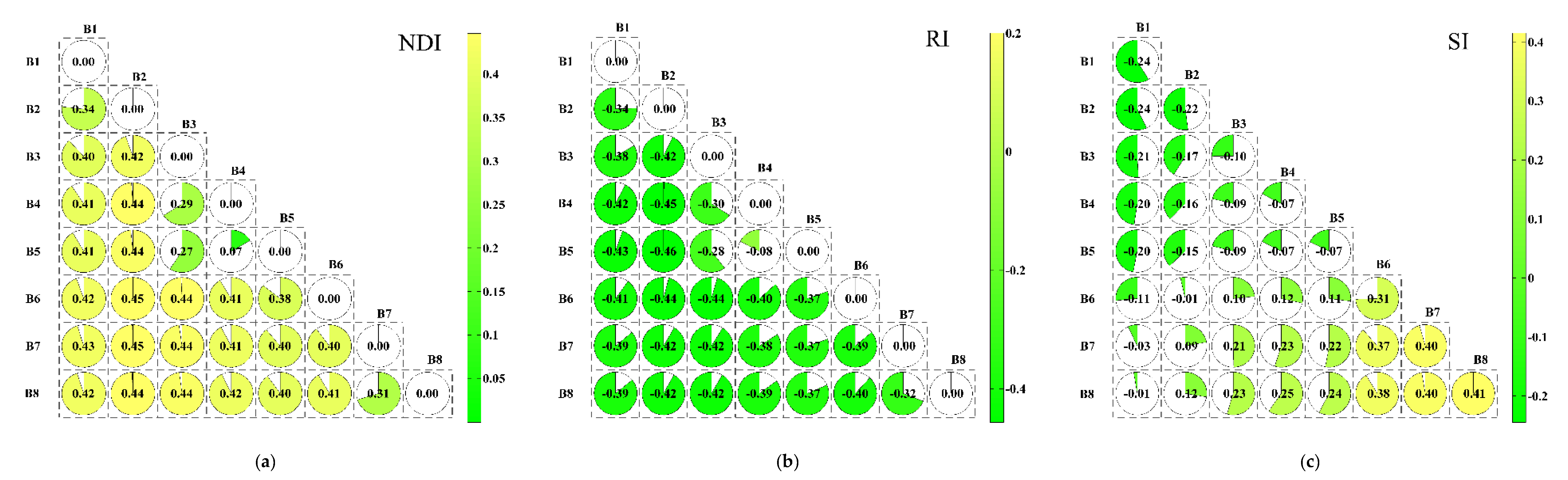 Water 12 00880 g009 Water 12 00880 g009
