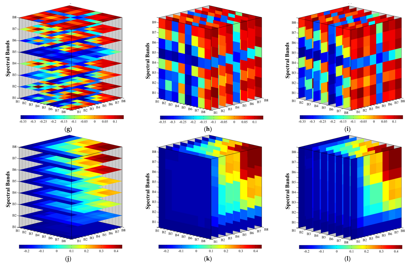 Water 12 00880 g011b Water 12 00880 g011b