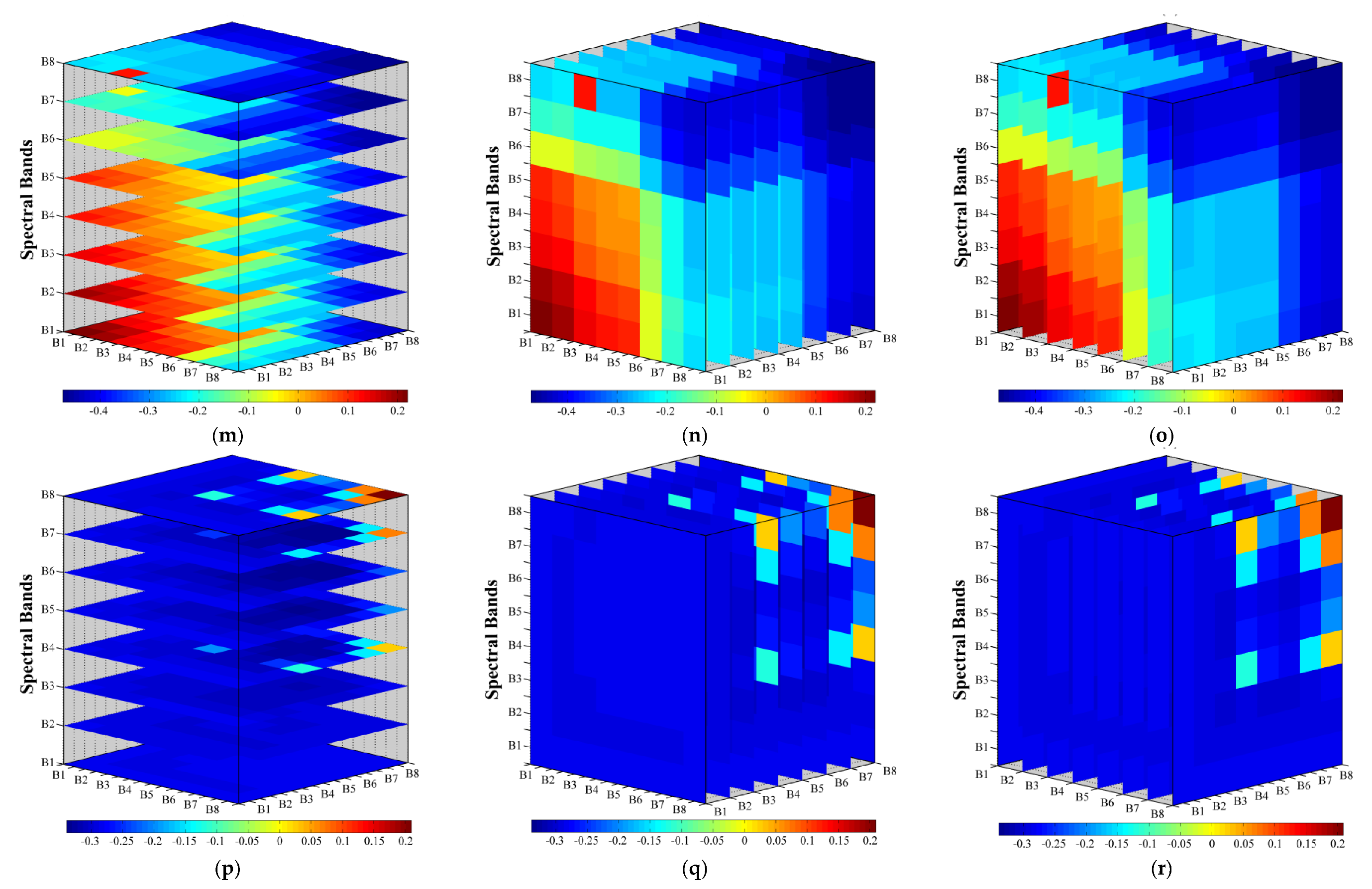 Water 12 00880 g011c Water 12 00880 g011c