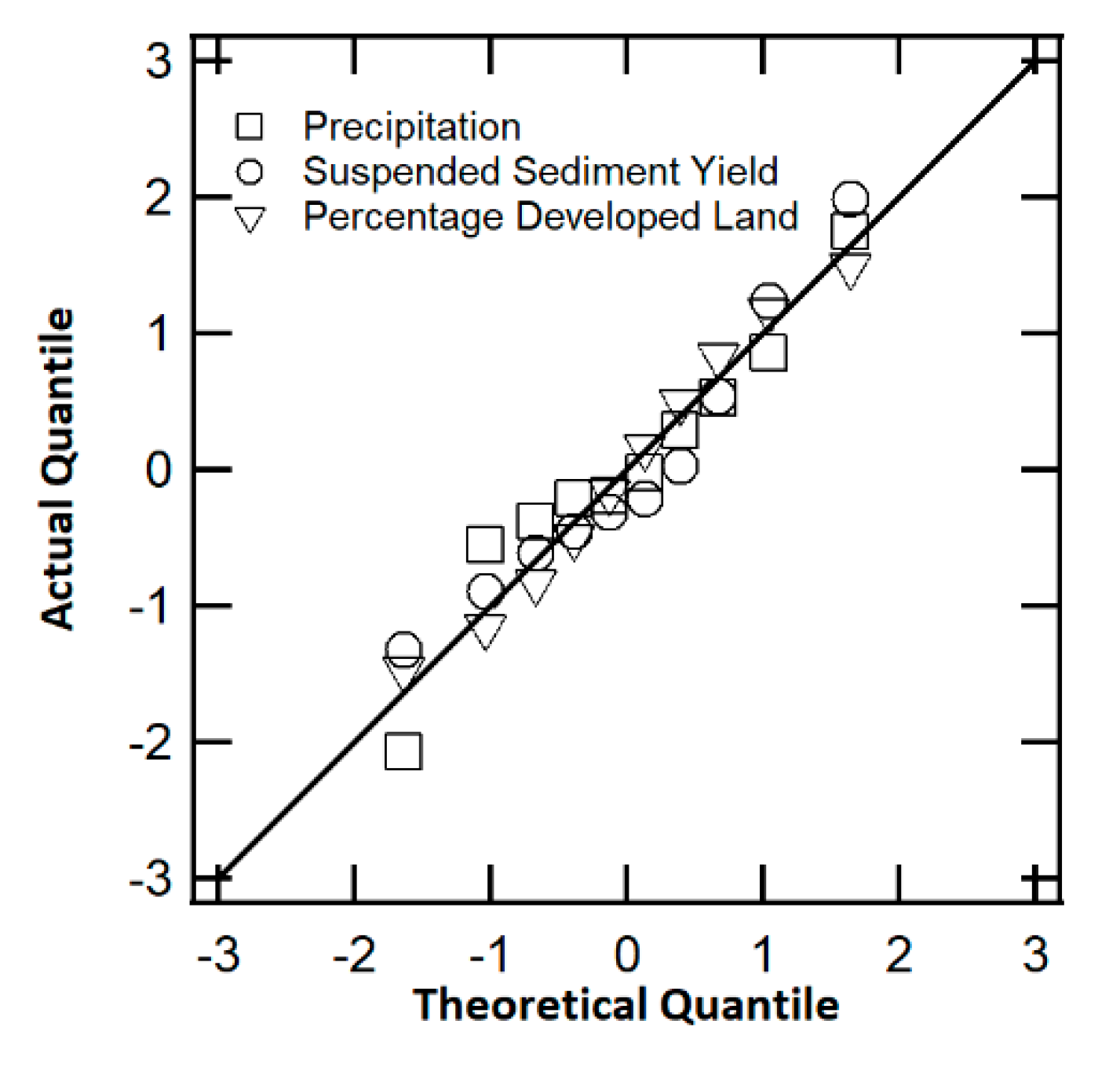 Water 12 00881 g012 Water 12 00881 g012