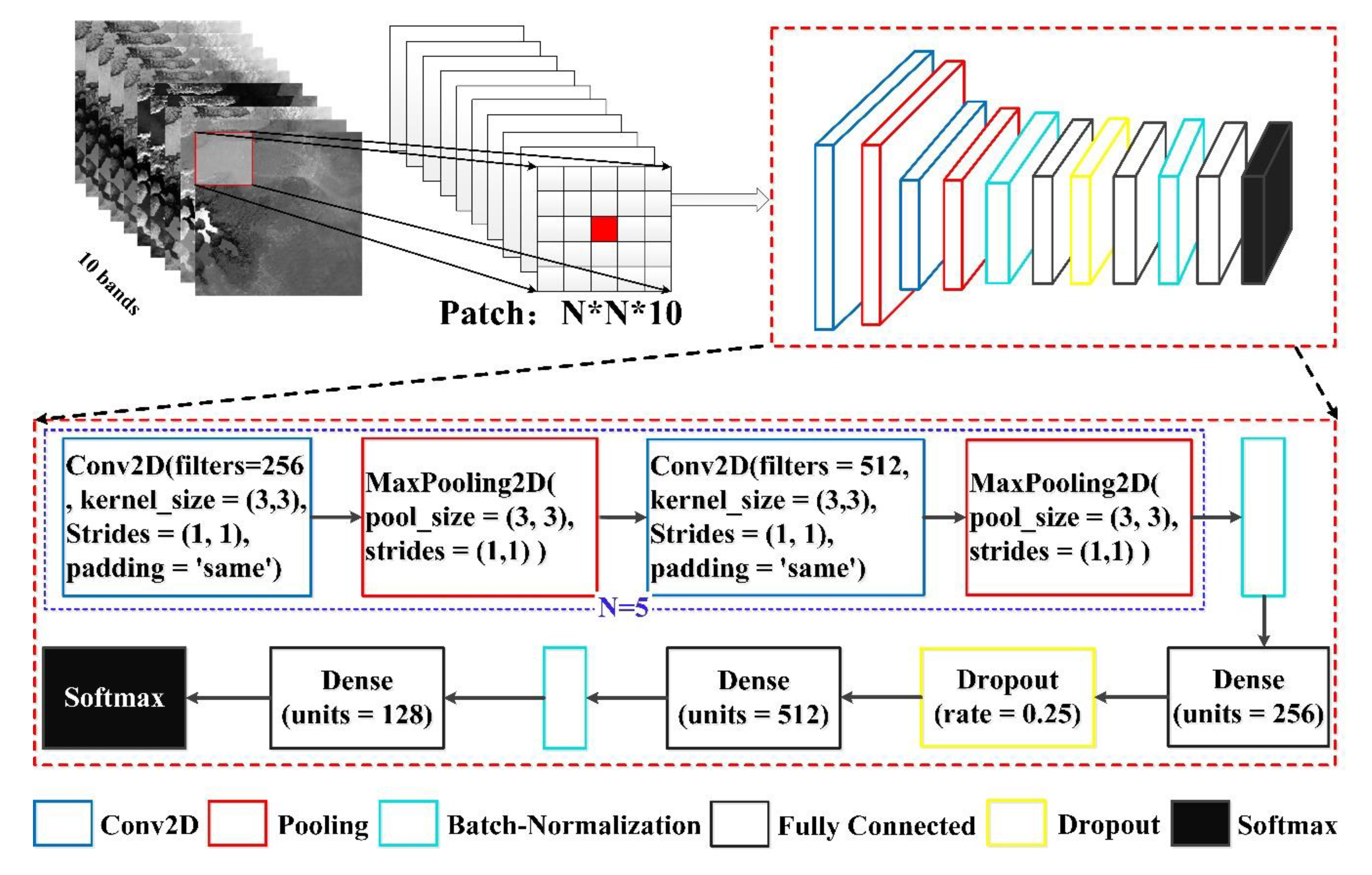 Water 12 00891 g005 Water 12 00891 g005