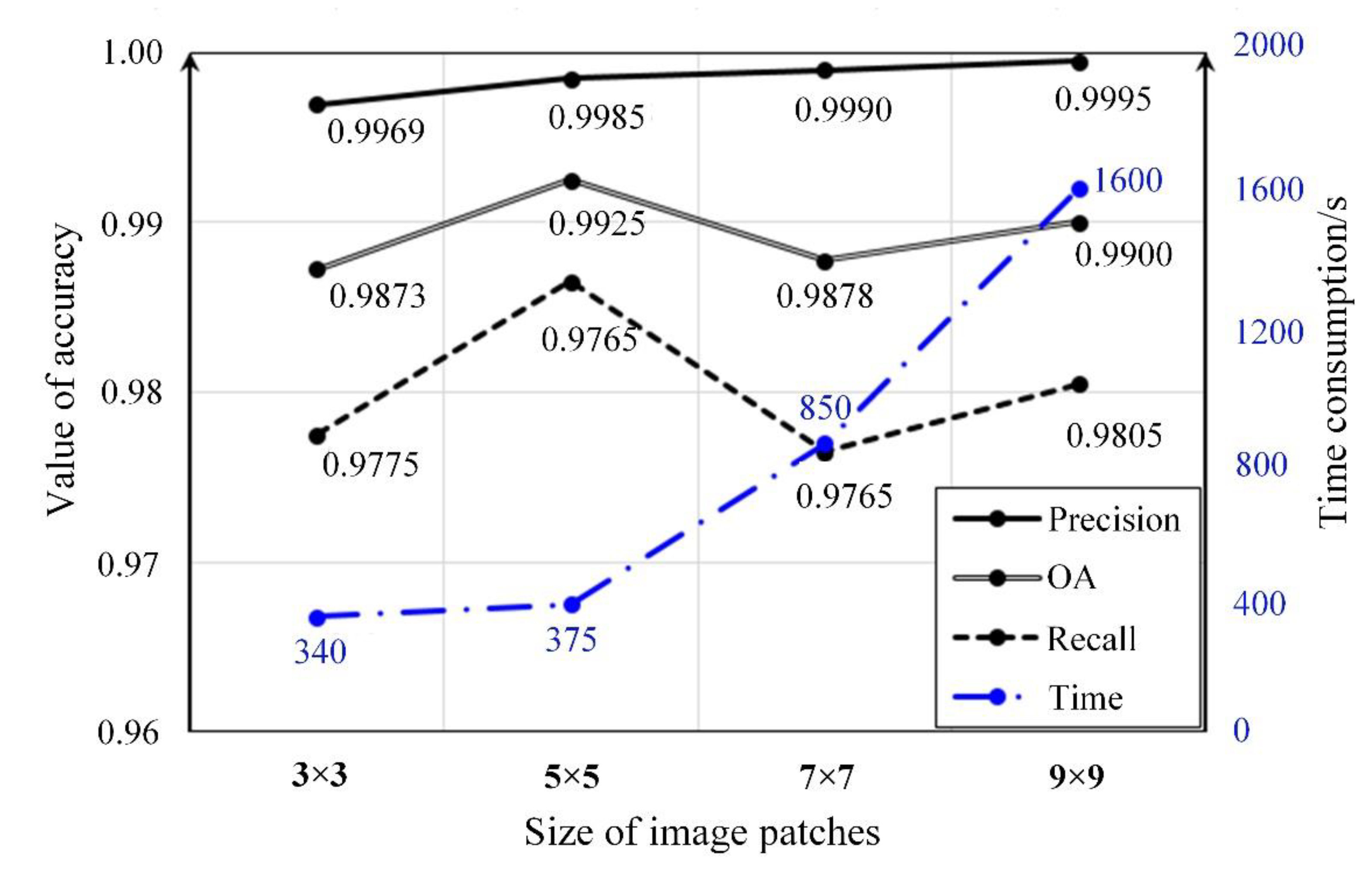 Water 12 00891 g008 Water 12 00891 g008