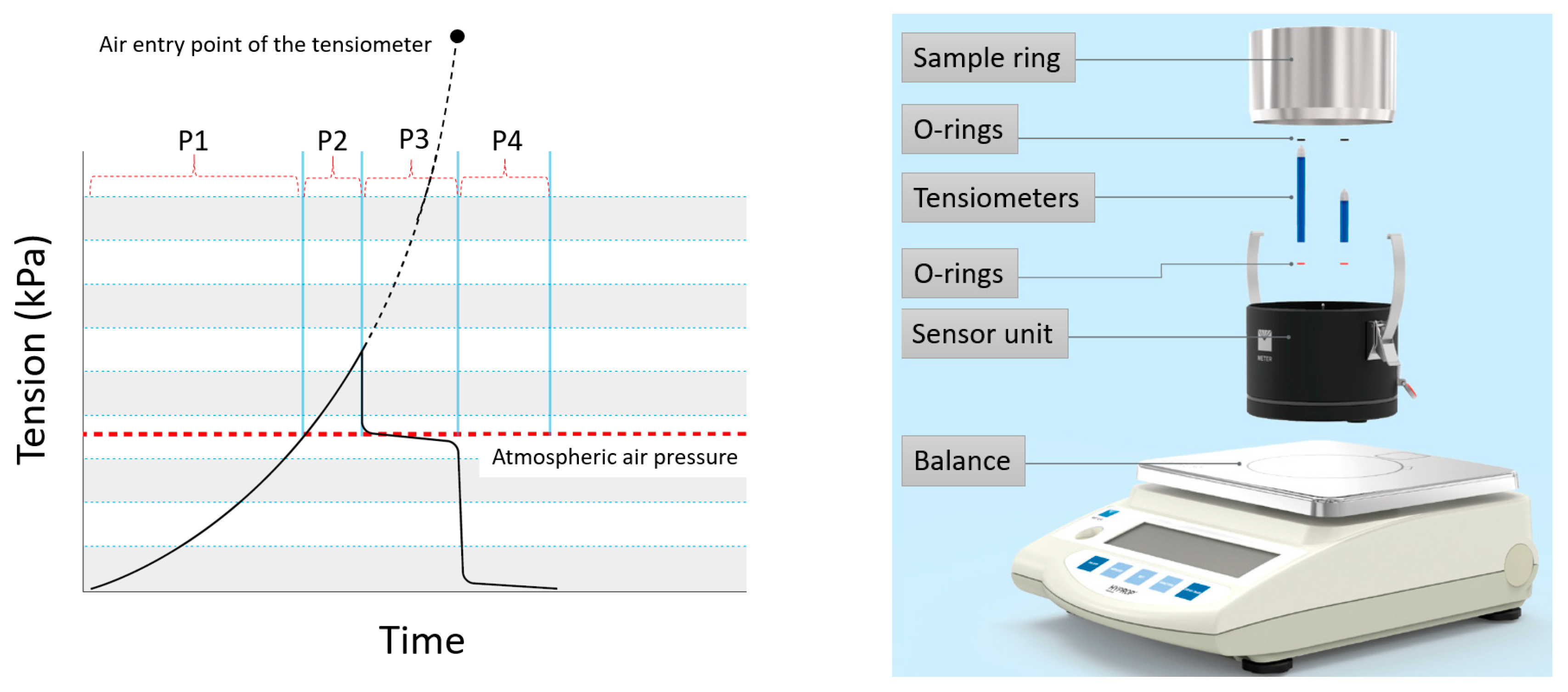 Water 12 00900 g001 Water 12 00900 g001