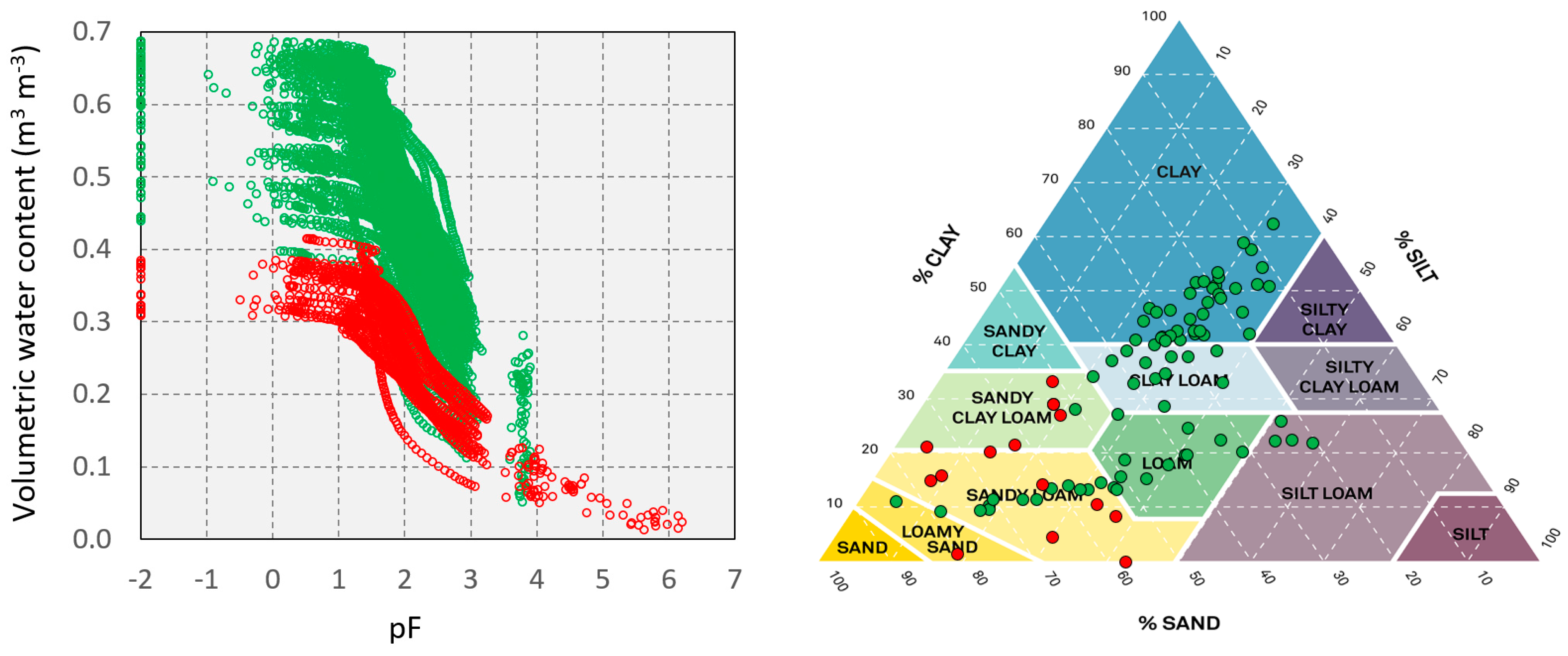 Water 12 00900 g003 Water 12 00900 g003