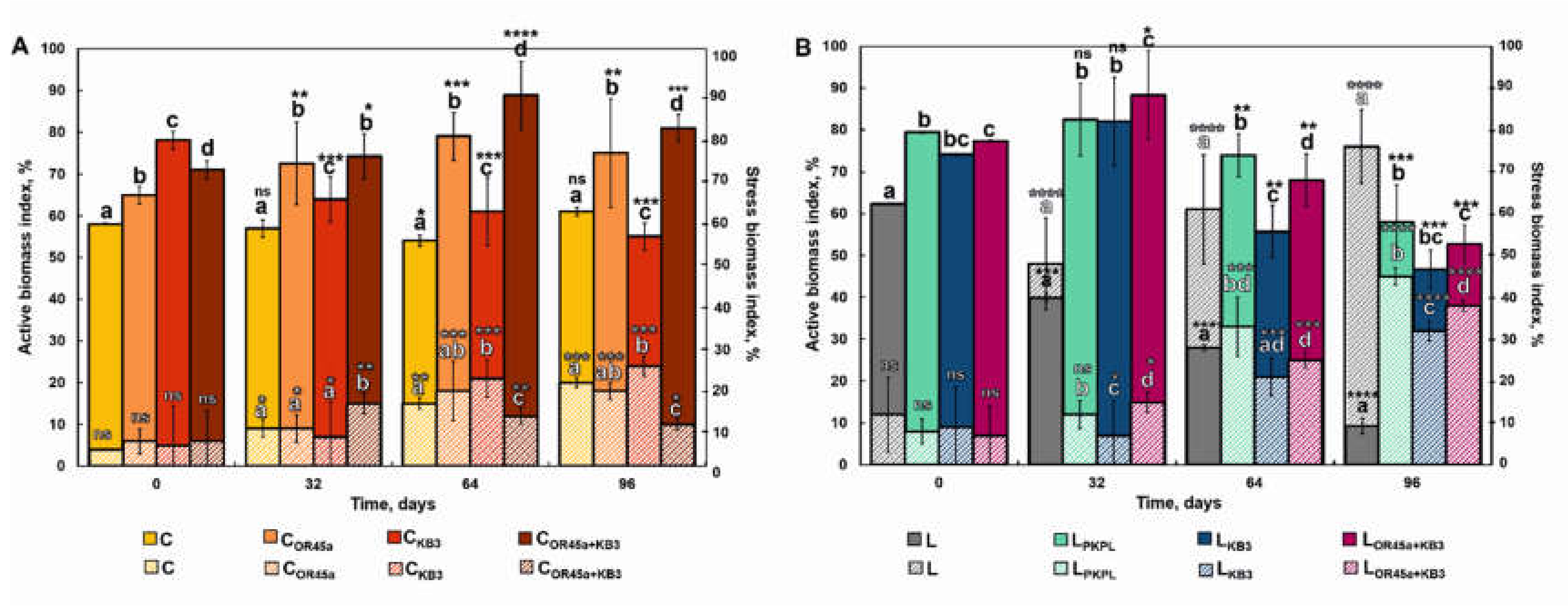 Water 12 00906 g005 Water 12 00906 g005