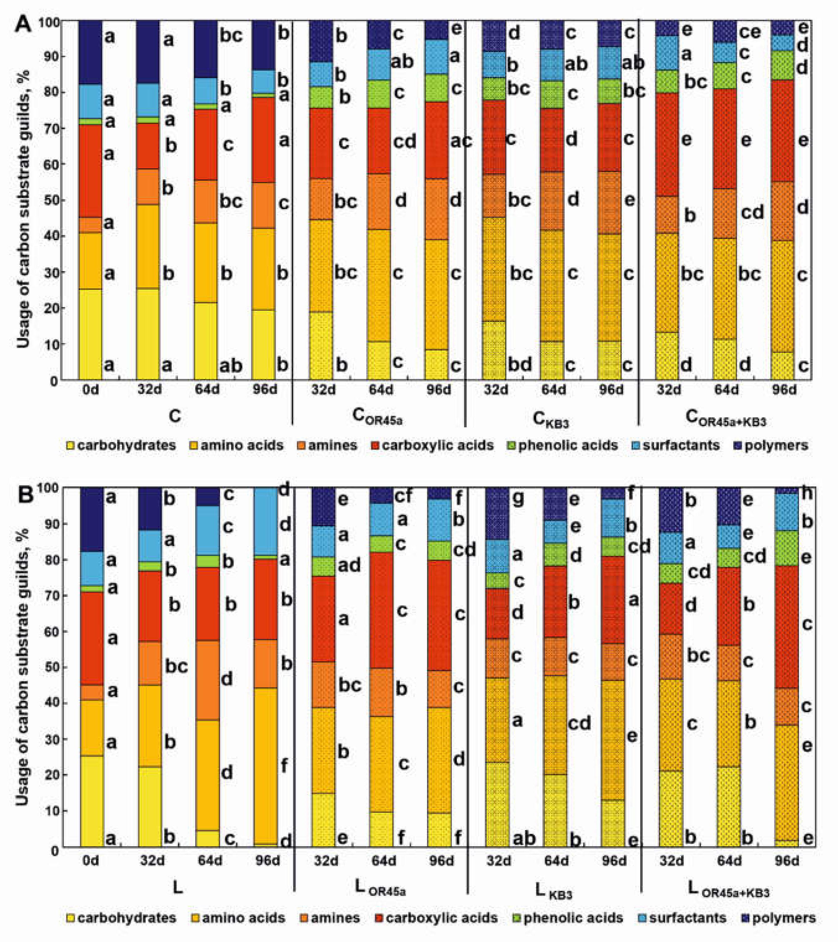 Water 12 00906 g007 Water 12 00906 g007