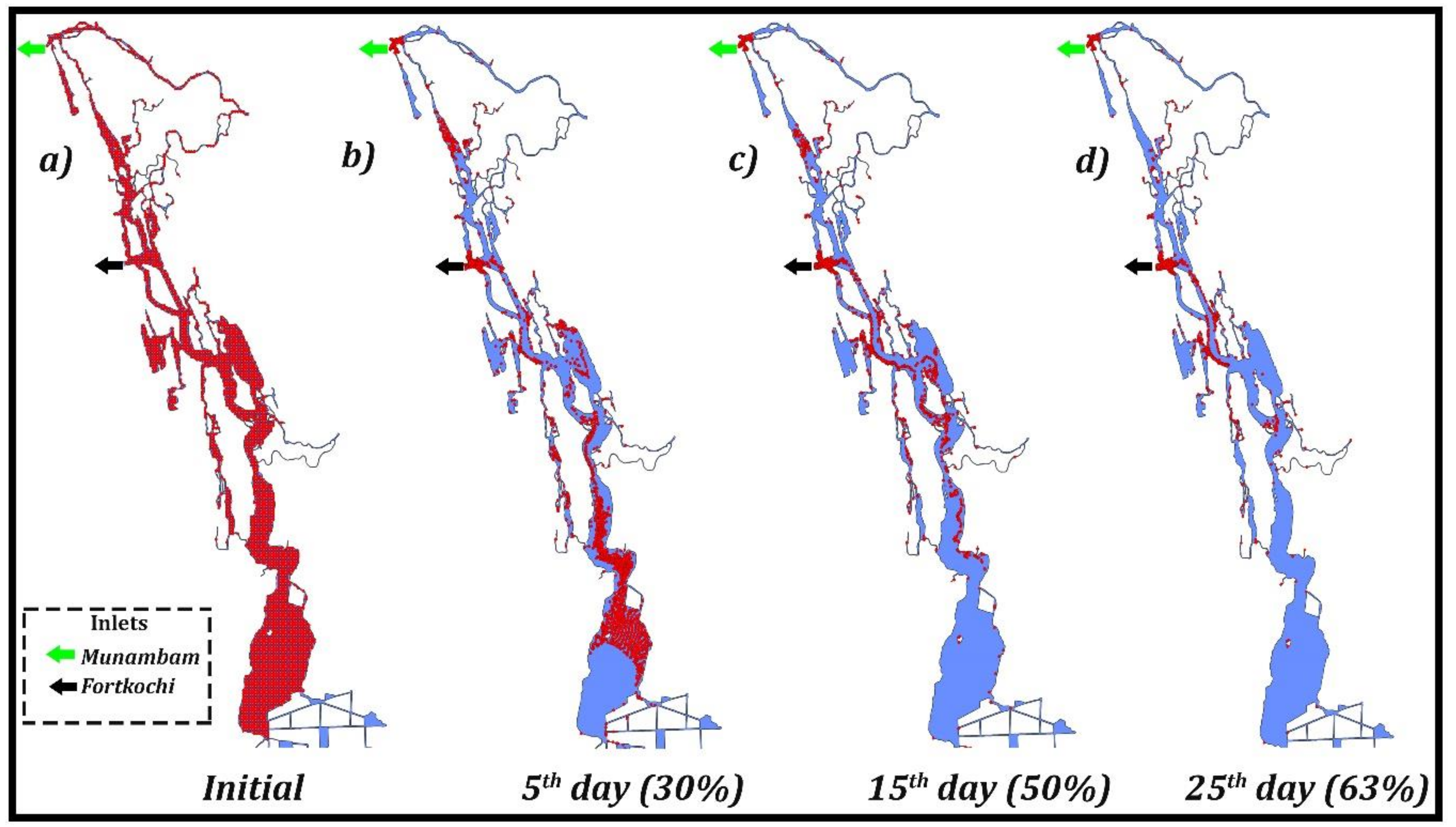Water 12 00908 g012 Water 12 00908 g012