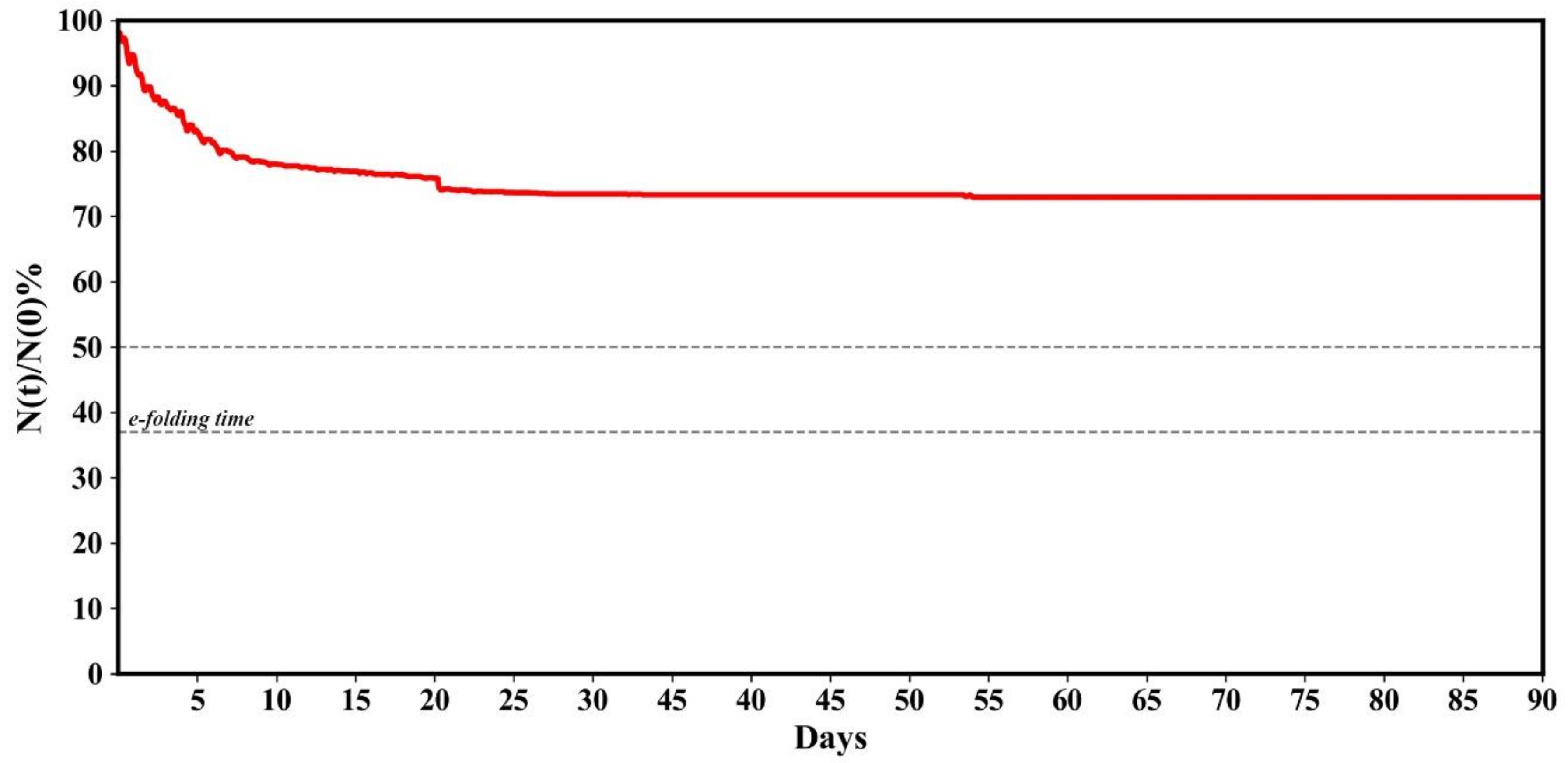 Water 12 00908 g014 Water 12 00908 g014