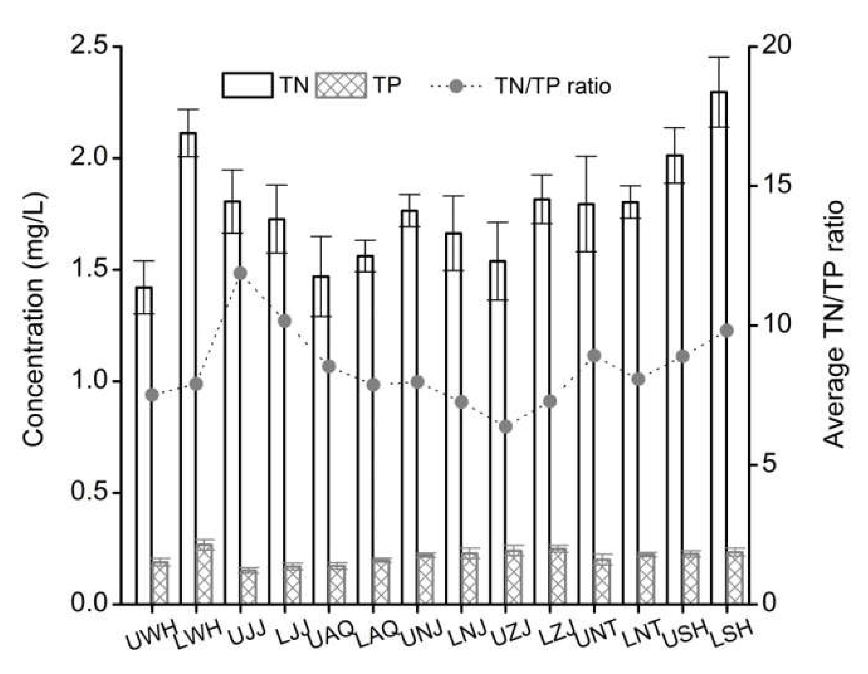 Water 12 00910 g005 Water 12 00910 g005