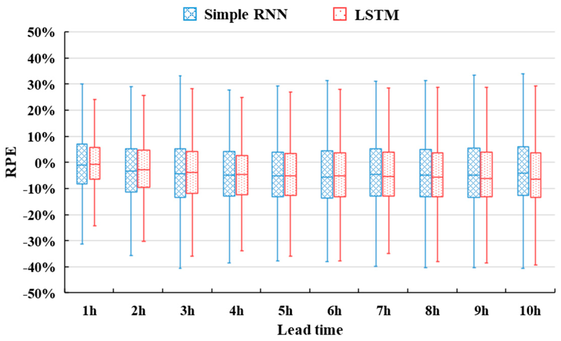 Water 12 00912 g013 Water 12 00912 g013