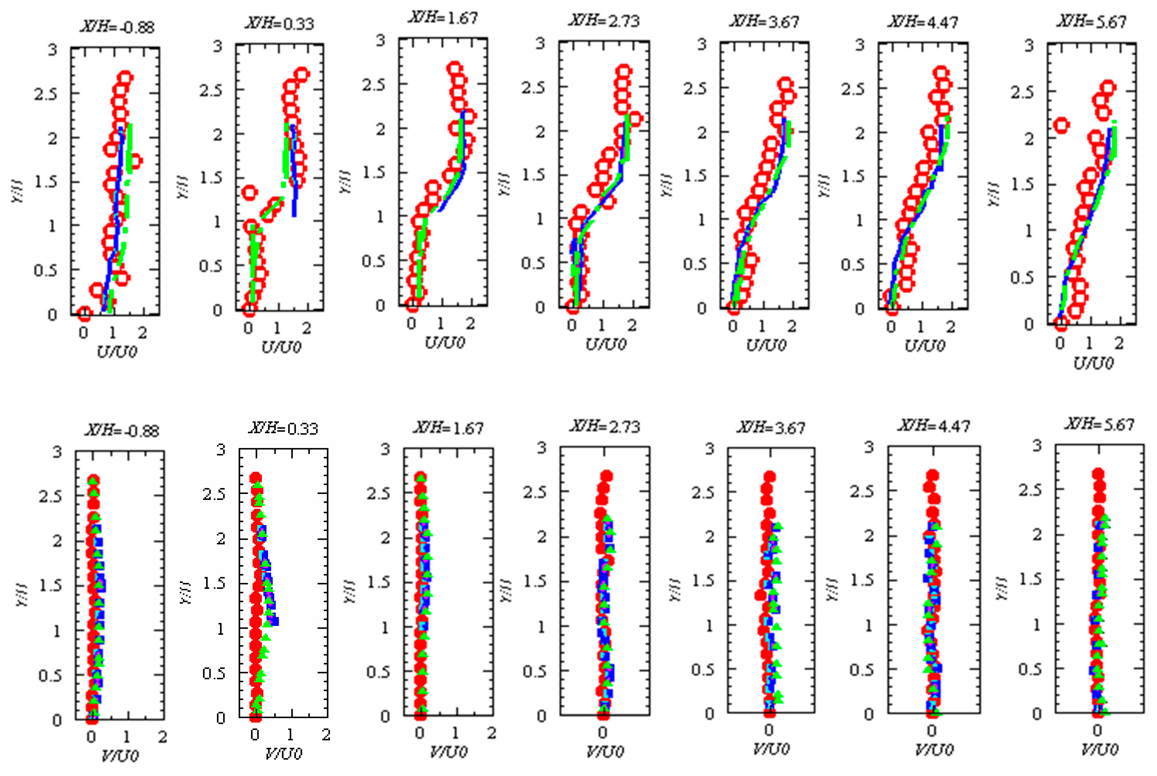 Water 12 00918 g006 Water 12 00918 g006