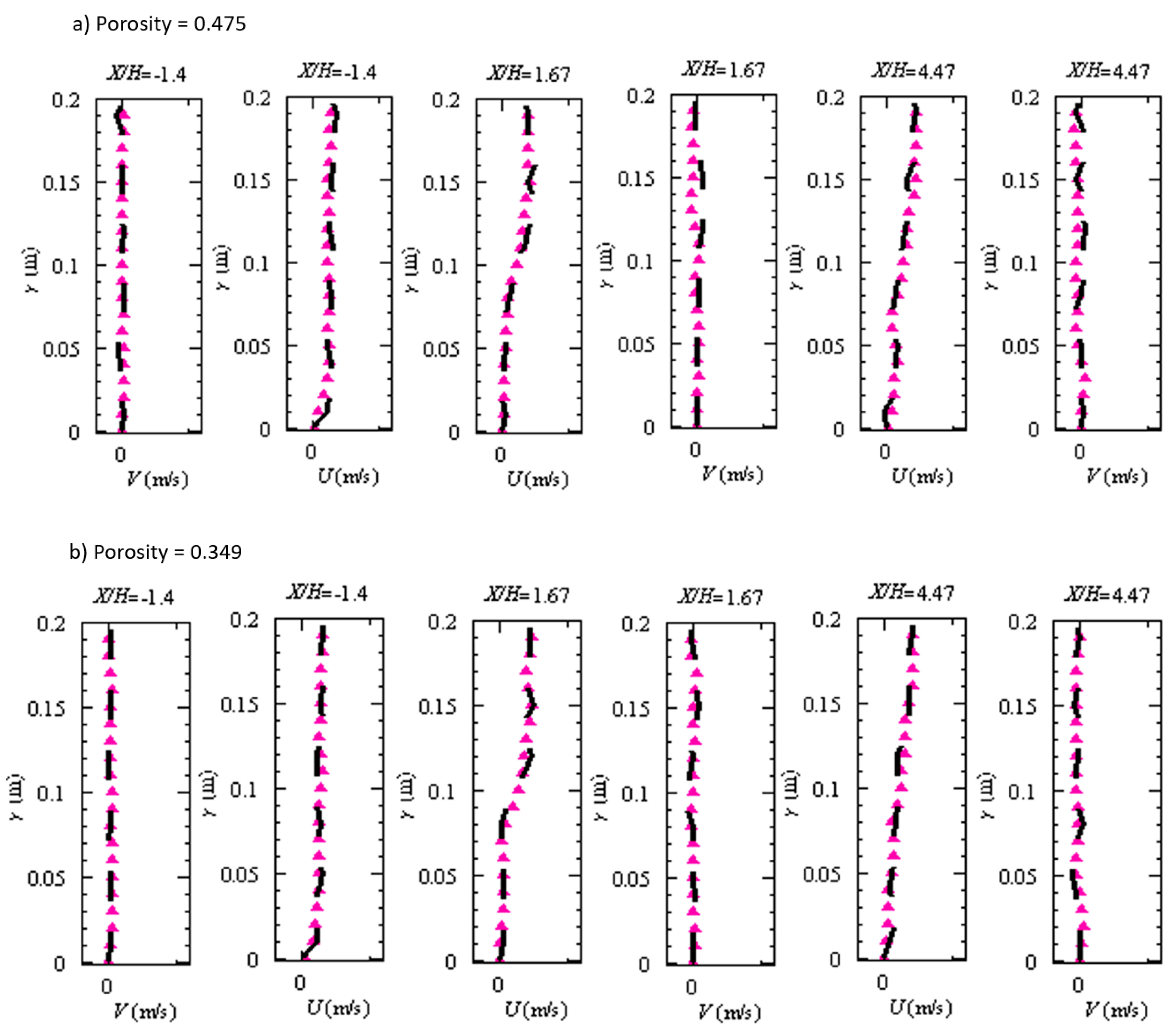 Water 12 00918 g008 Water 12 00918 g008