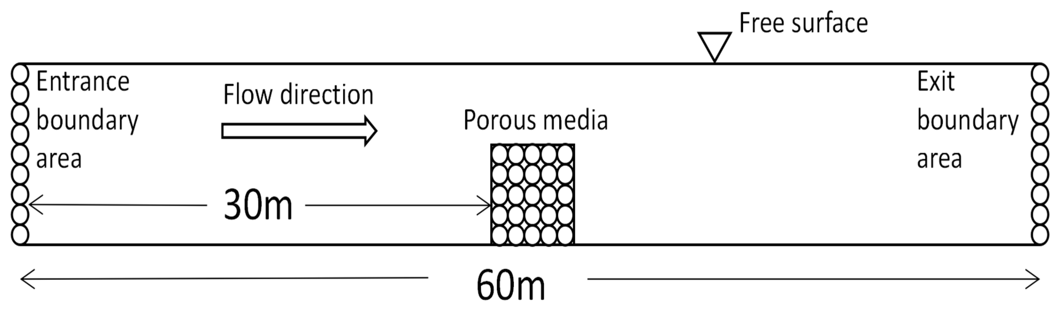 Water 12 00918 g009 Water 12 00918 g009