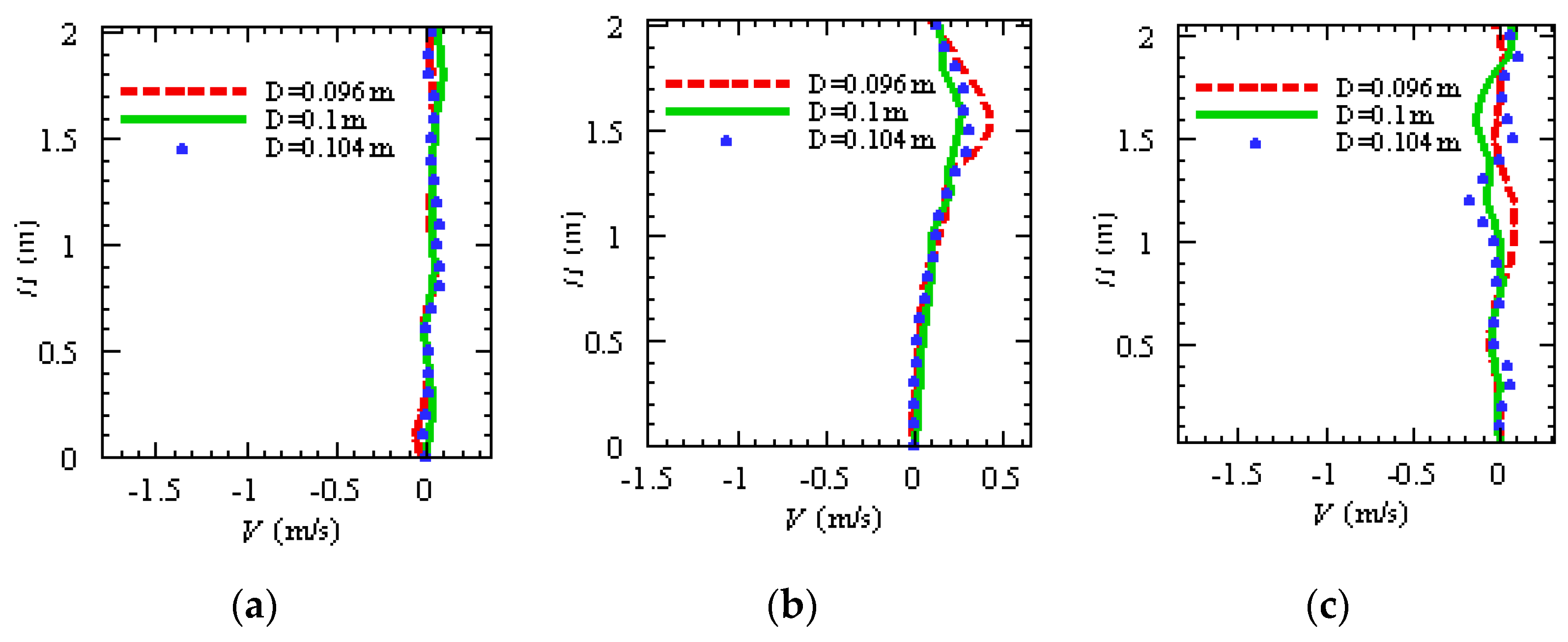 Water 12 00918 g022 Water 12 00918 g022